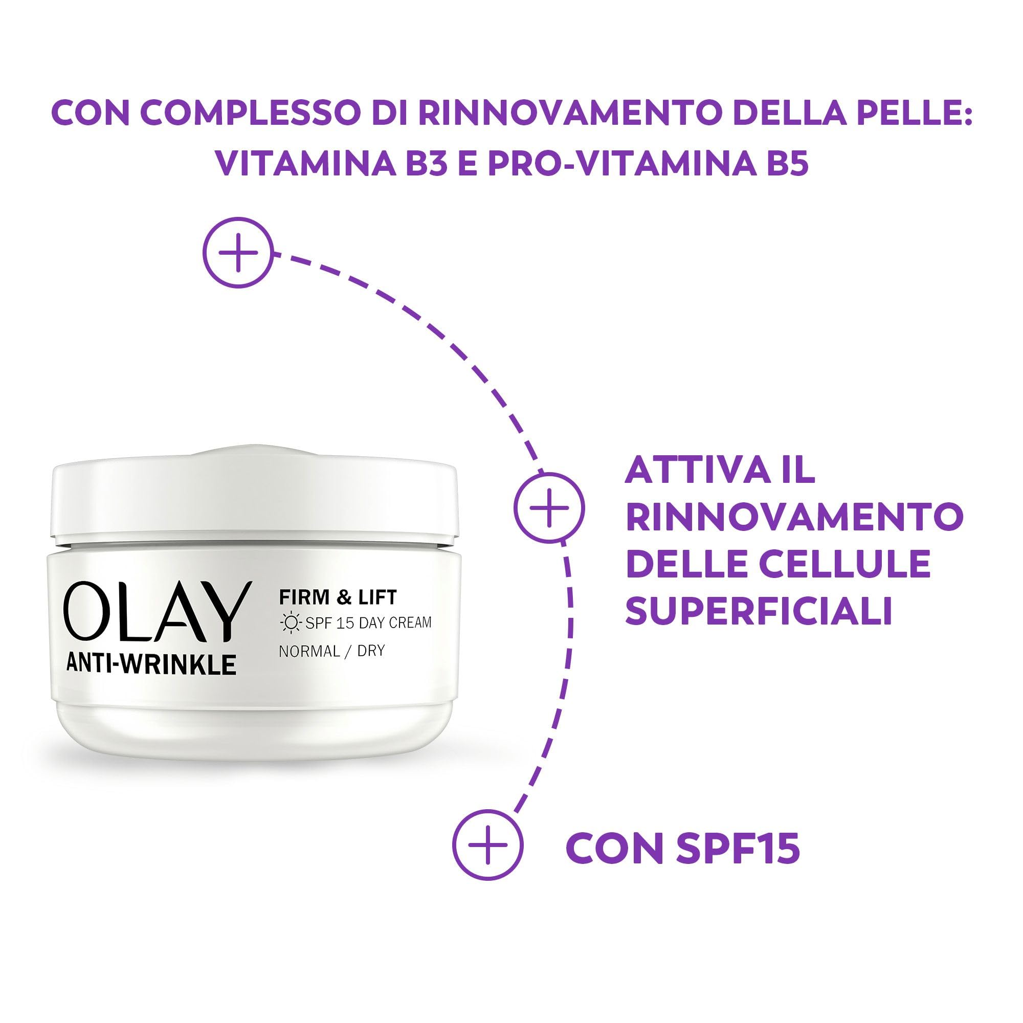 Olay Anti-Rughe Tonifica & Rassoda Set Regalo: Crema Giorno + Crema Notte + Siero 2in1 50ml, Skin Care Anti-Età