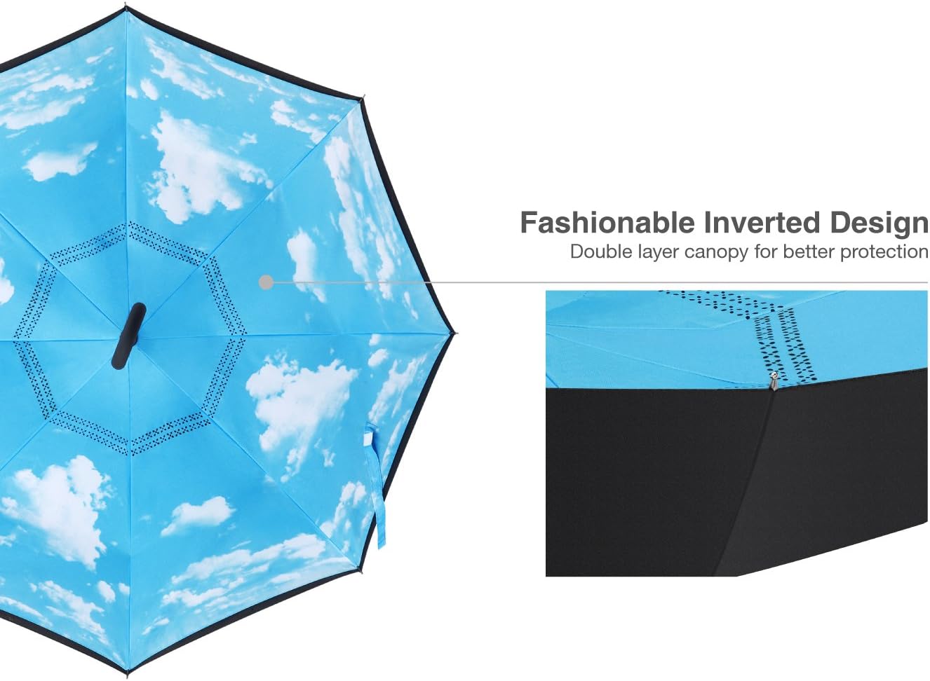 Plemo Double Layer Inverted Umbrella, Windproof Reverse Umbrella for Outdoor UV Protection or for Car Use With Folding C-Shaped Hands Free Handle-Sky Blue
