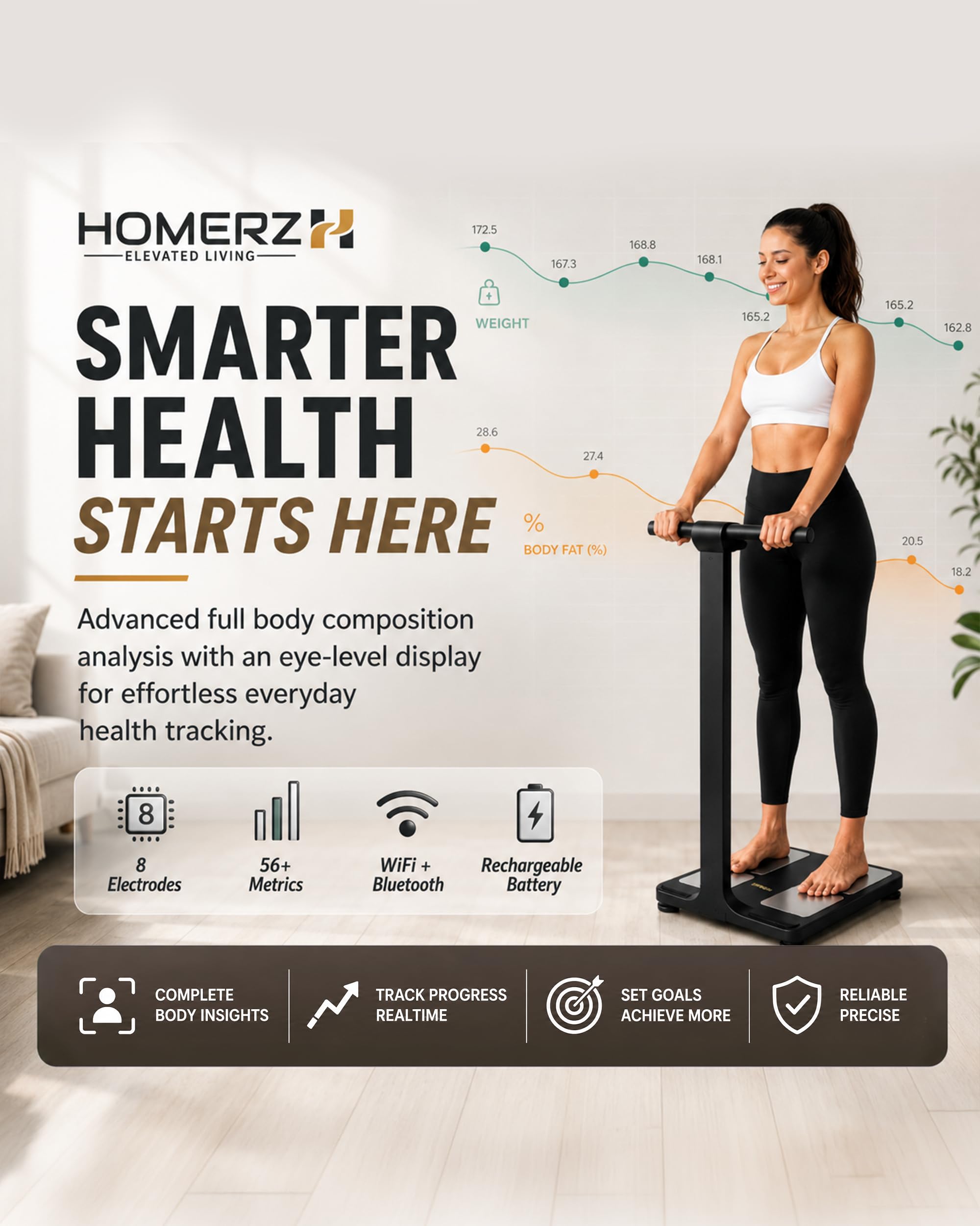 Homerz Balance intelligente - Balance intelligente sans flexion avec IMC, graisse corporelle, masse musculaire, composition corporelle complète avec suivi numérique du poids, balance avec poignée