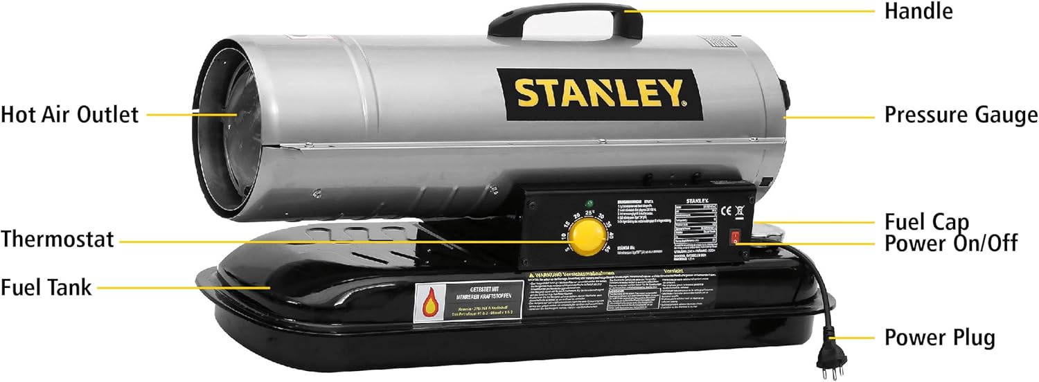 Labeled diagram of STANLEY ST-70T-KFA-E heater components