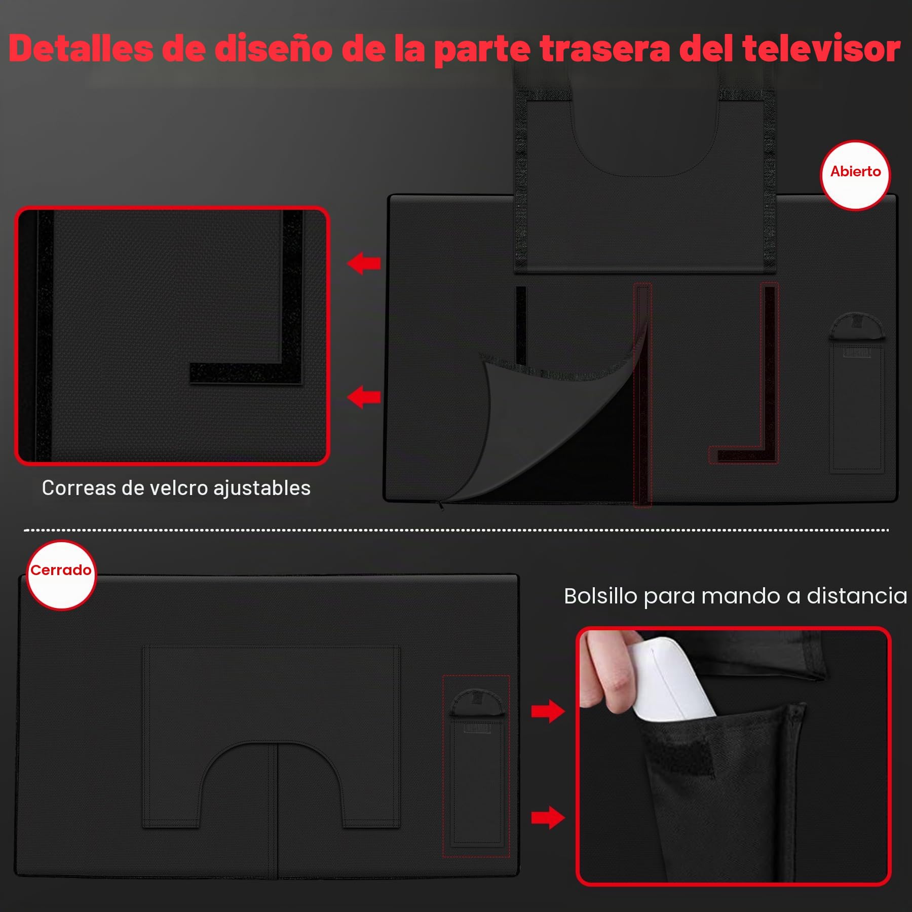 Zettum Funda de TV Plegable para televisores de 28 a 32 Pulgadas – Impermeable y Resistente, Funda Protectora para Pantalla Fabricada en Tela Oxford 600D PU con Cremallera y función abatible