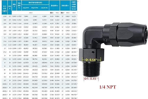 Miniatura 6 de 90 grados macho 12 "NPT giratorio a -8 AN manguera extremo montaje aluminio negro
