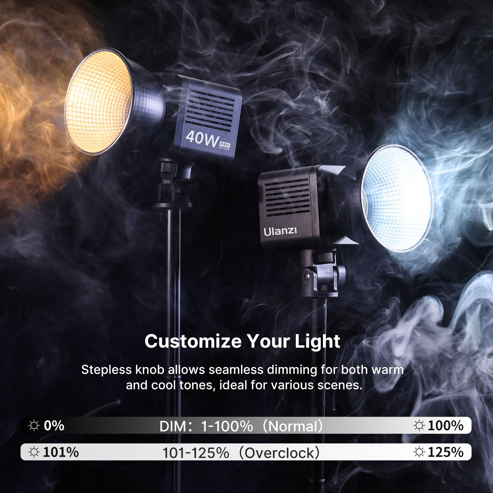 Amazon.com : Ulanzi 40W Pro LED Video Light and Extendable