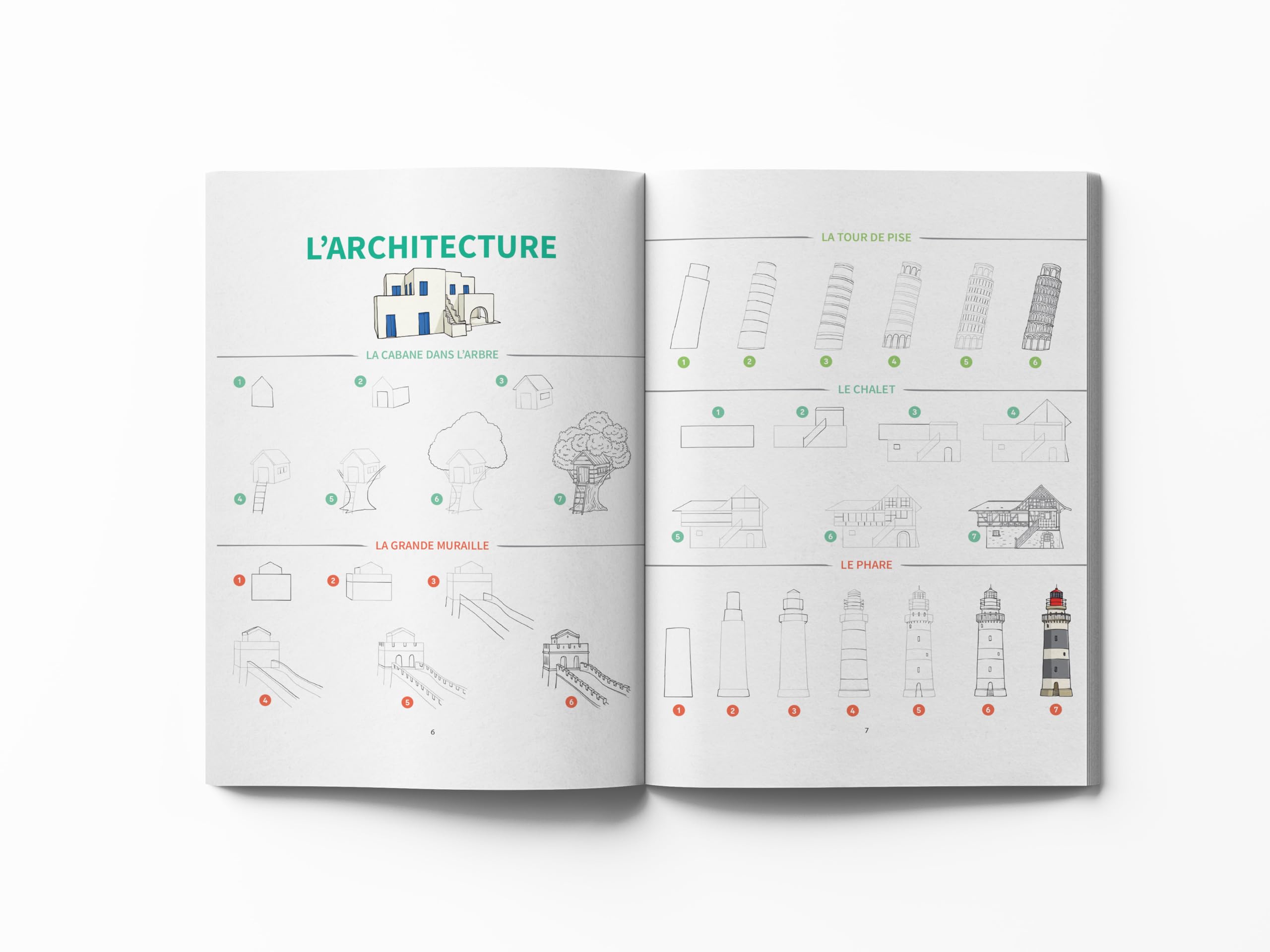 1000 modèles en pas à pas pour tout dessiner