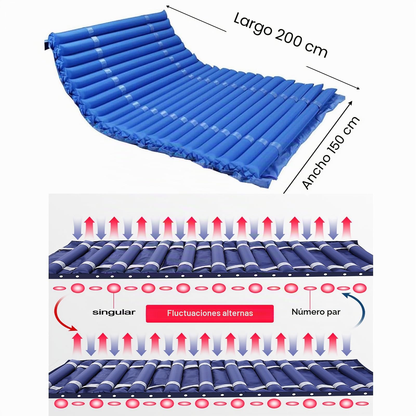 Colchón Antiescaras Ensanchado,Colchon Antiescaras 150x200cm Cama Articulada,Colchon Antiescaras de Presión Alternante con Bomba,Colchones Antiescaras de Aire Prevención de Escaras,Azul