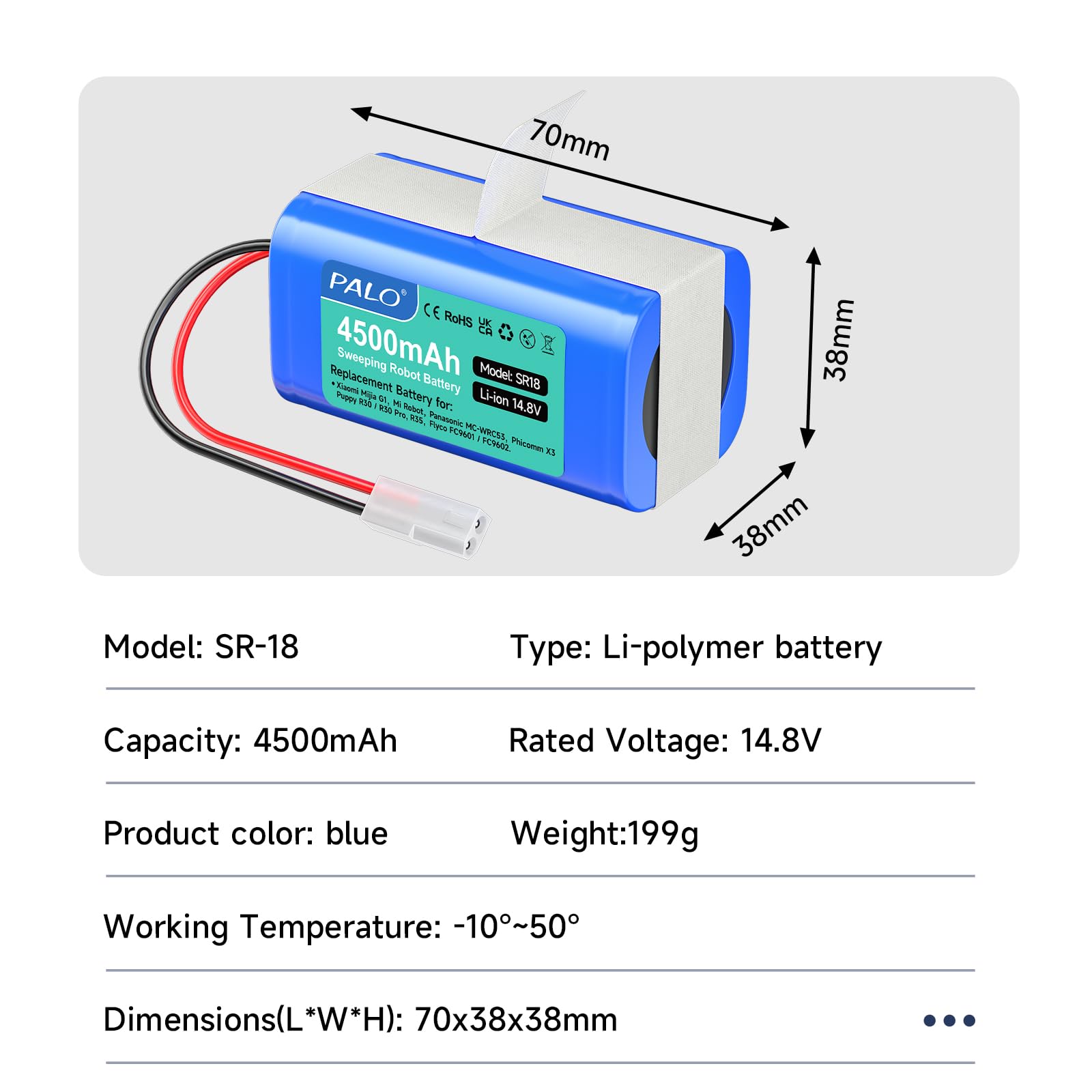 Palogreen Ersatzakku Für Xiaomi Mi G1 Roboter – 4500mAh, 14,8V, Kompatibel Mit Vielen Saugroboter-Modellen