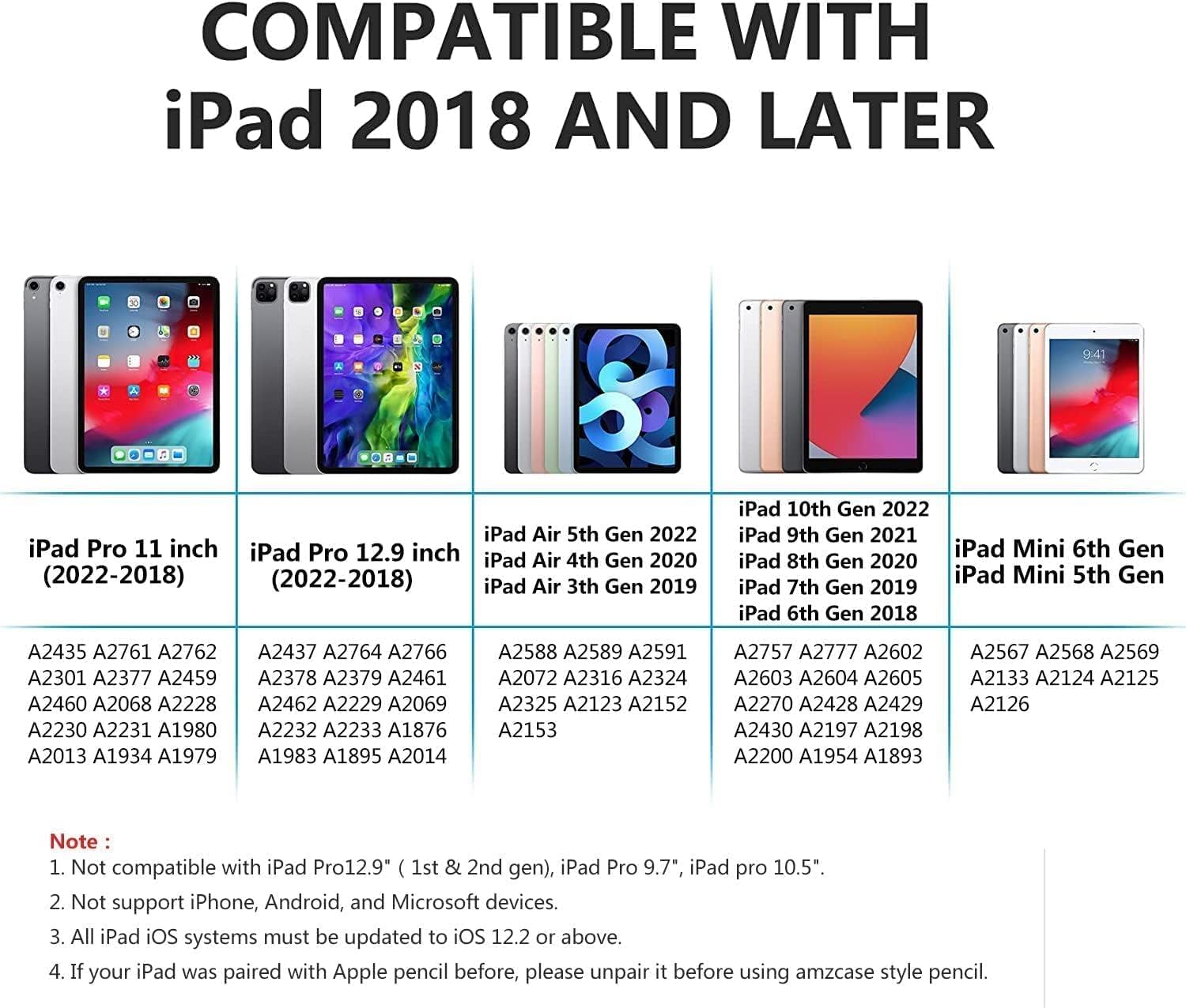 Penna touch per iPad,Stylus Pencil Compatibile con iPad 10/9/8/7/6 2018-2022,Mini 6/5,Air 4/3,Pro 11''/12,9'',11-inch A16/Air 11 M3/Air 13 M3,Penna capacitiva con 4 punte di sostituzione(Nero)