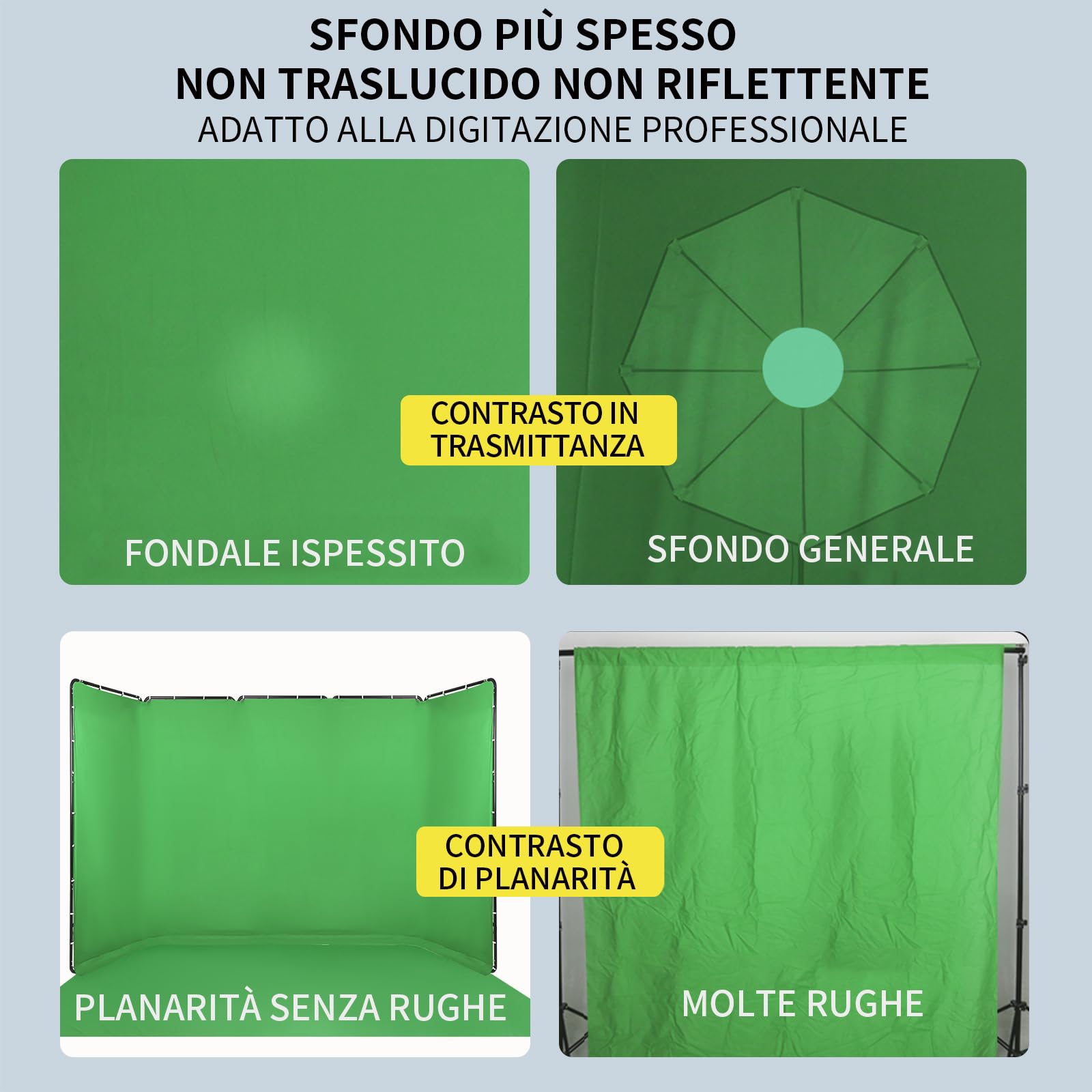 2,4 x 5 m professionale, portatile, grande sfondo verde Chromakey con cornice, sistema di supporto per foto di studio video, trasmissioni live, feste, palcoscenico