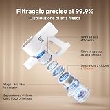 XIAOMI Vacuum Cleaner G20 - Powerful 150 AW Cordless Vacuum Cleaner with LED Searchlight, 12 Cyclone Technology and 5 Stage Filtering - 4