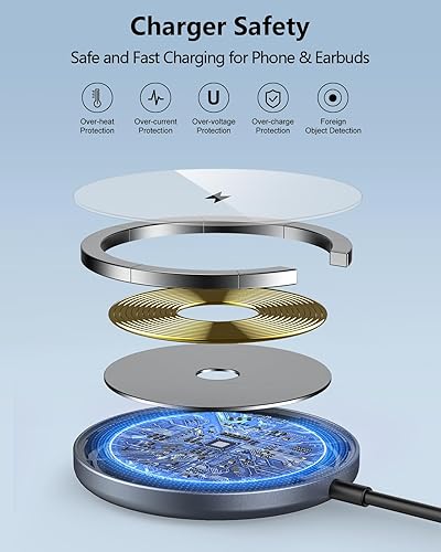 Miniatura 8 de Cargador inalámbrico magnético almohadilla de carga inalámbrica rápida NANAMI para cargador MagSafe serie iPhone 171615141312, cargador de teléfono