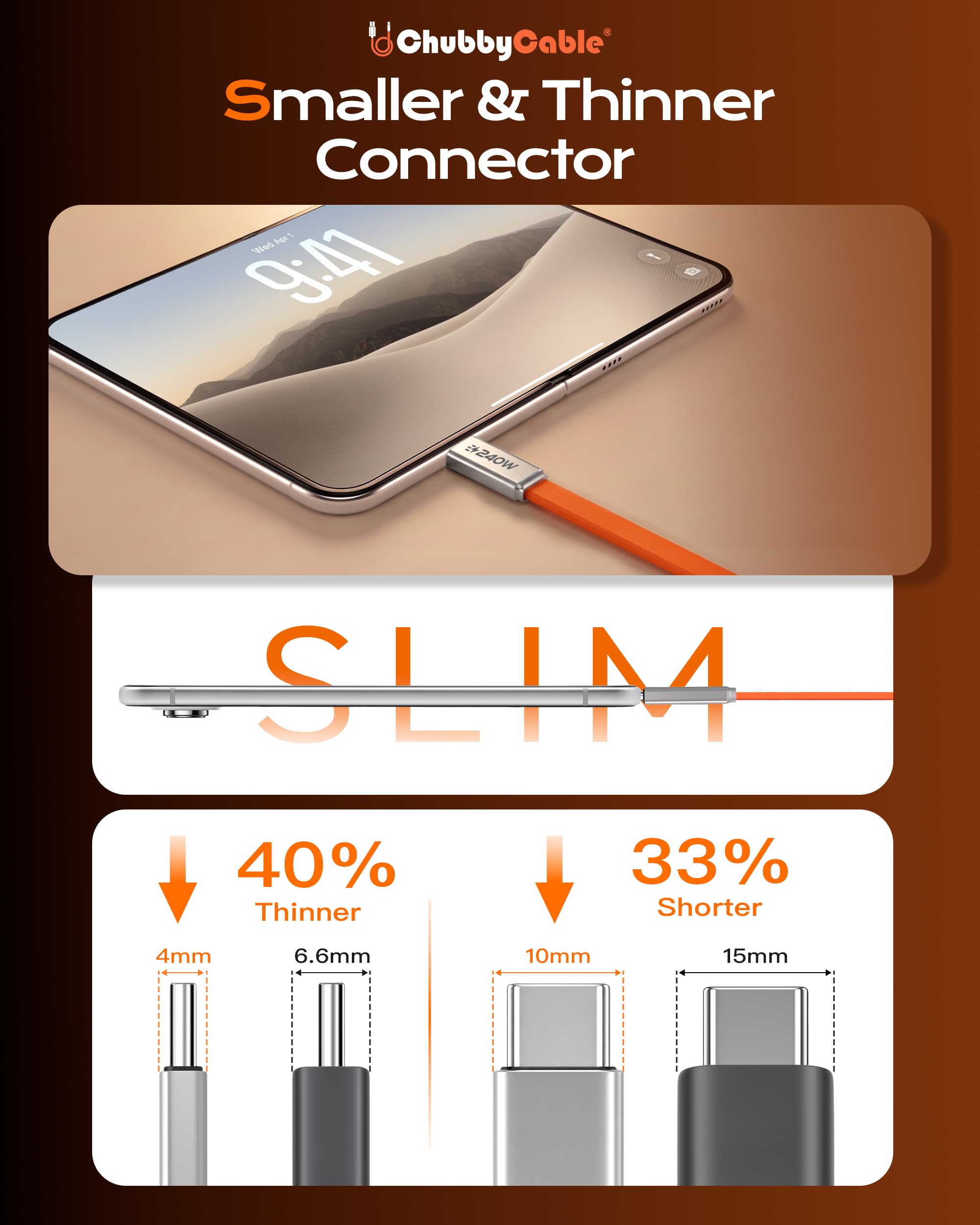 chubbycable Cavo piatto in silicone da USB C a USB C, 240 W, 1,8 m