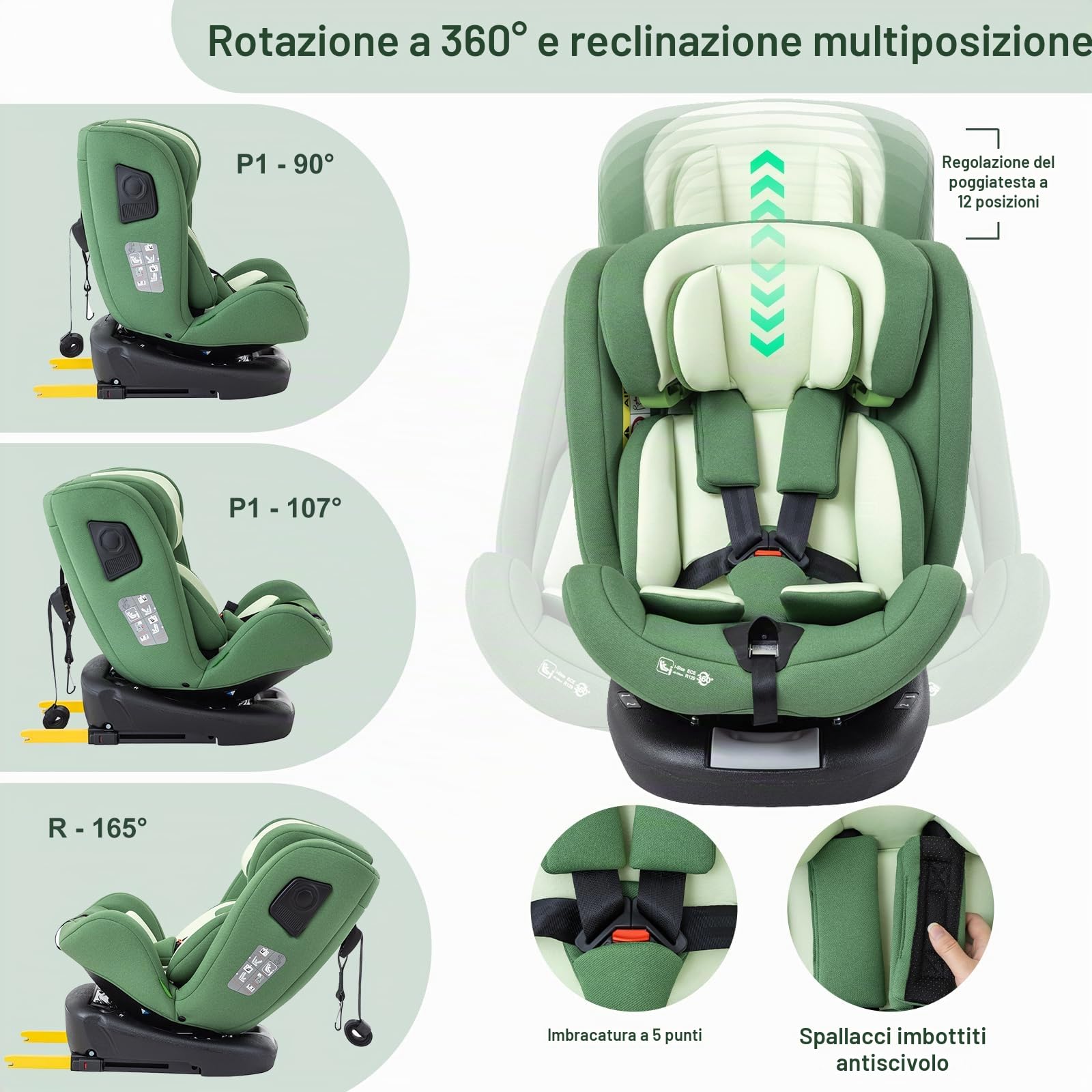 Zkipm Seggiolino auto 0 A 12 Annim, 360° Girevole Seggiolino, ISOFIX + LATCH,Fodera rimovibile e lavabile/Cinture di Sicurezza a 5 Punti/Regolazione Altezza Poggiatesta a 12 Posizioni (0-36 kg)