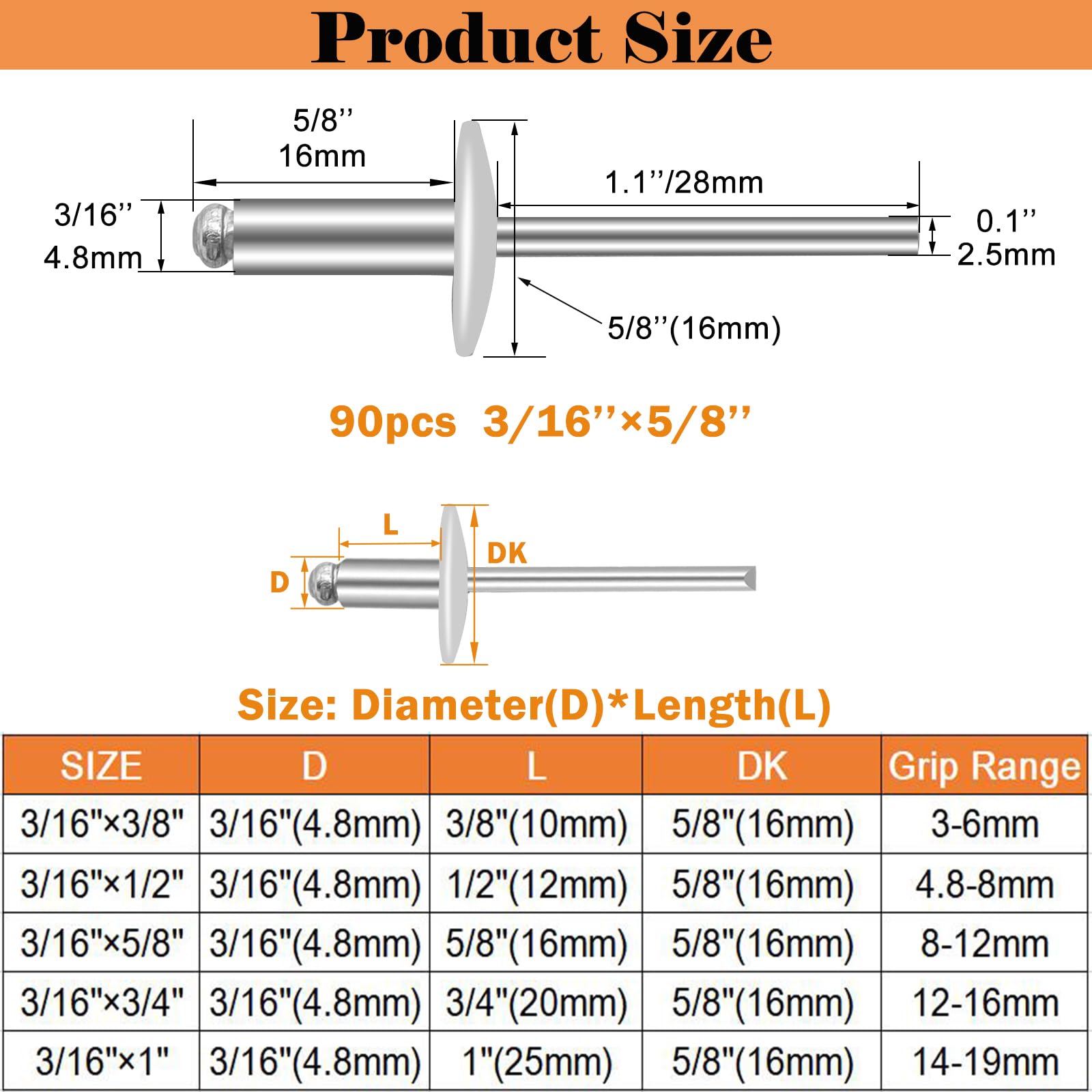 Sunxeke 90pcs Aluminum Large Flange Blind Rivets,3/16