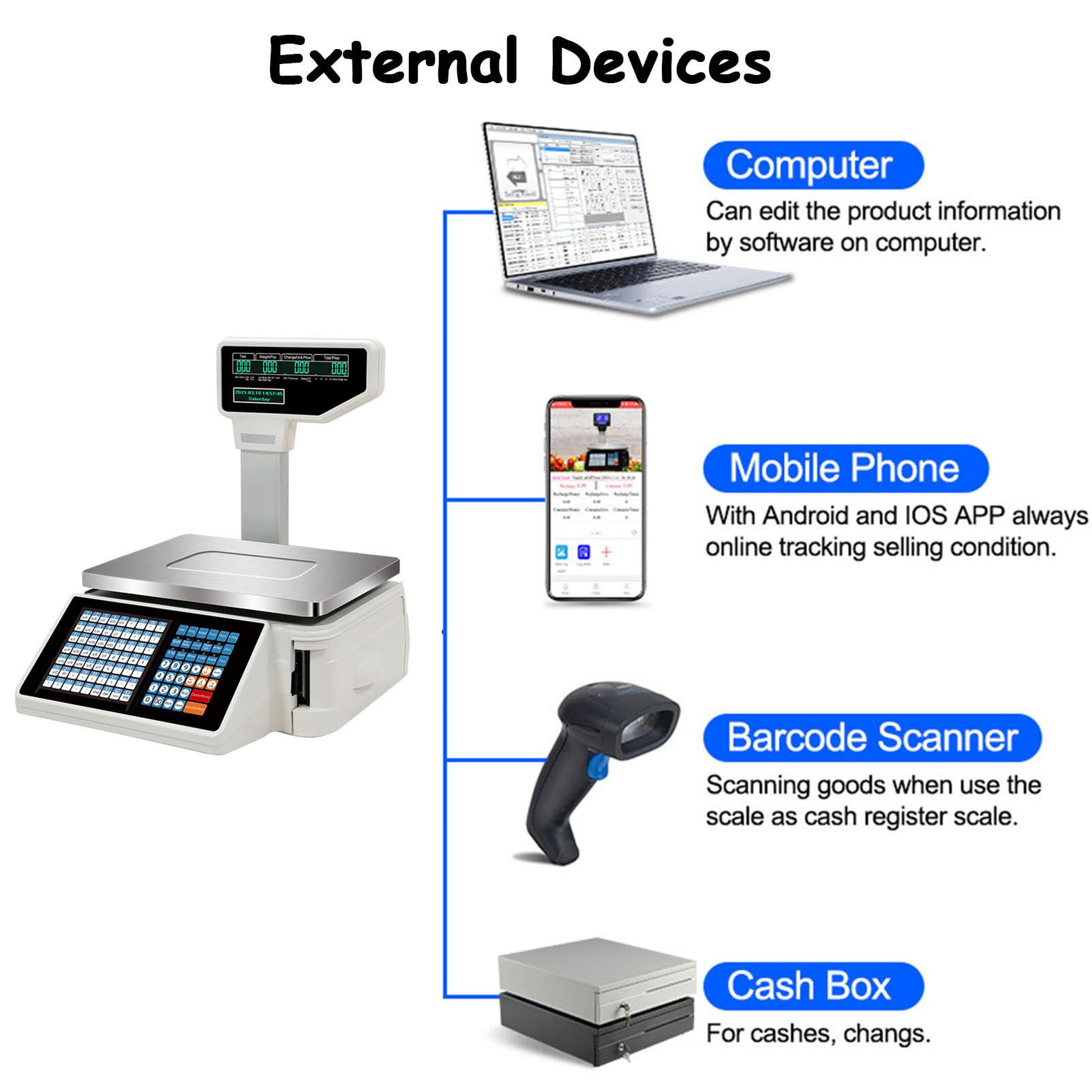LYDZUSDP Digital Price Computing Scale with Thermal Label Printer,Double-Sided Supermarket Scale,Commercial Meat Produce Weight Scale