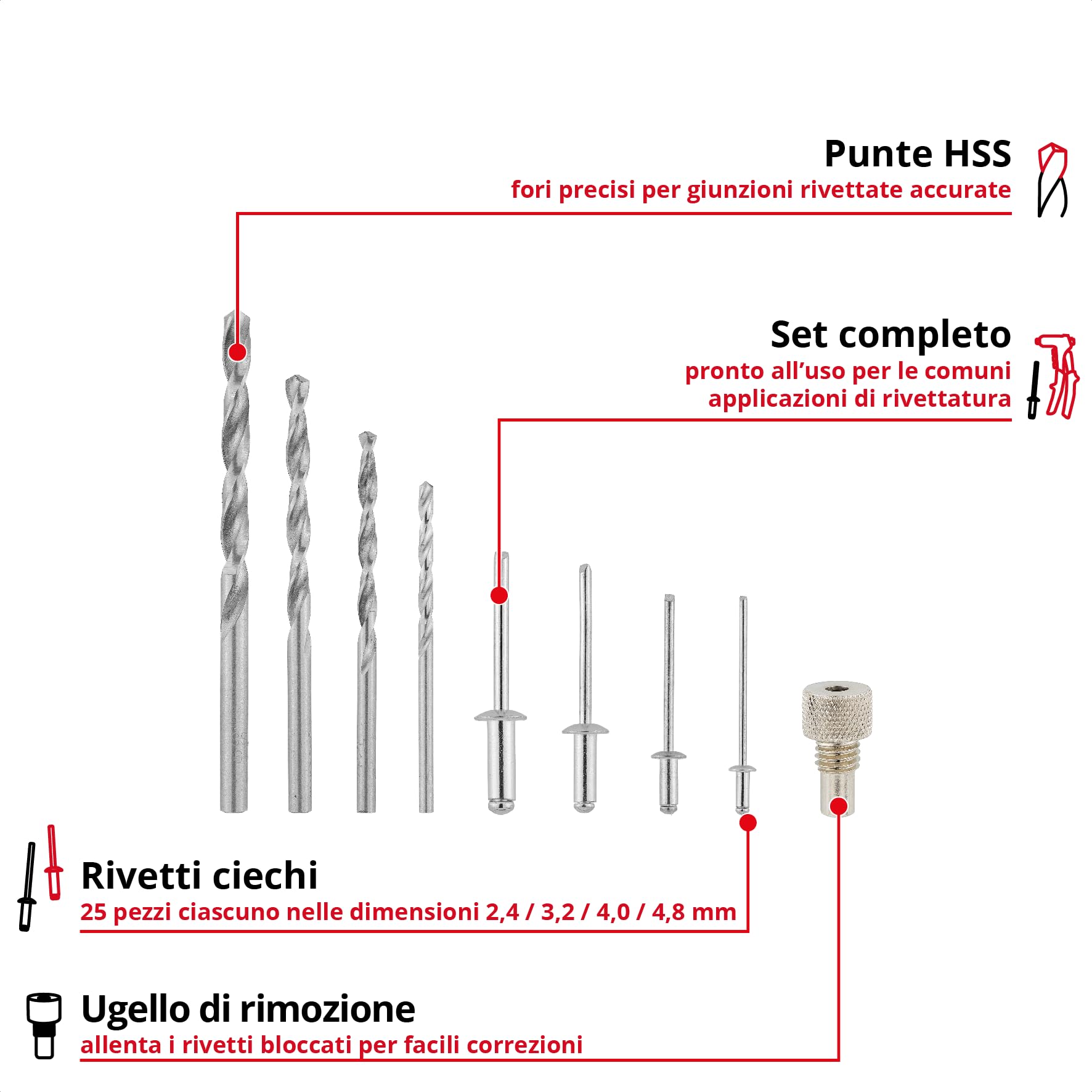 Einhell Pinza Rivettatrice Set 100 Rivetti 4 Ugelli Valigetta