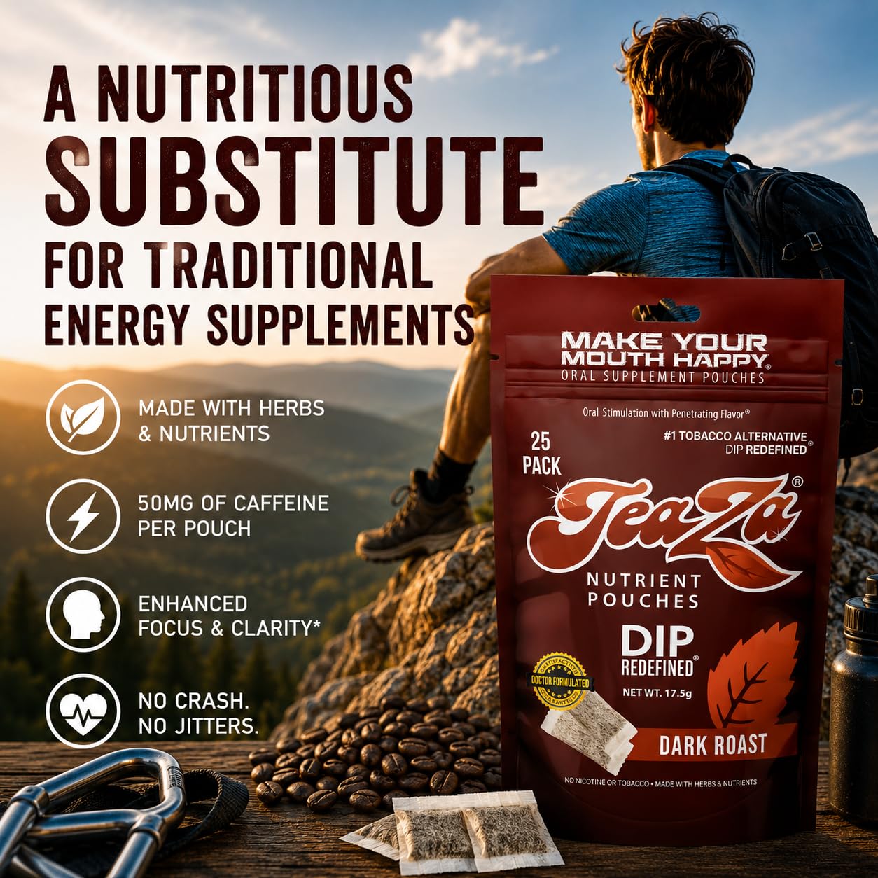smokeless tobacco statistics Tobacco Product Use Among Adults  United States, 2021