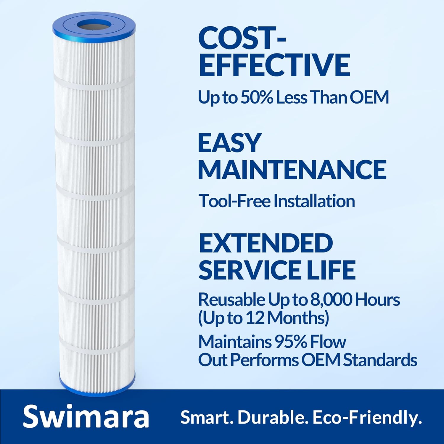 C5520 C5500 Pool Filter Cartridges, Replacement for Hayward CX1380RE, PA137, 548 Sq. Ft., 4-Pack, Essential Series - Image 7