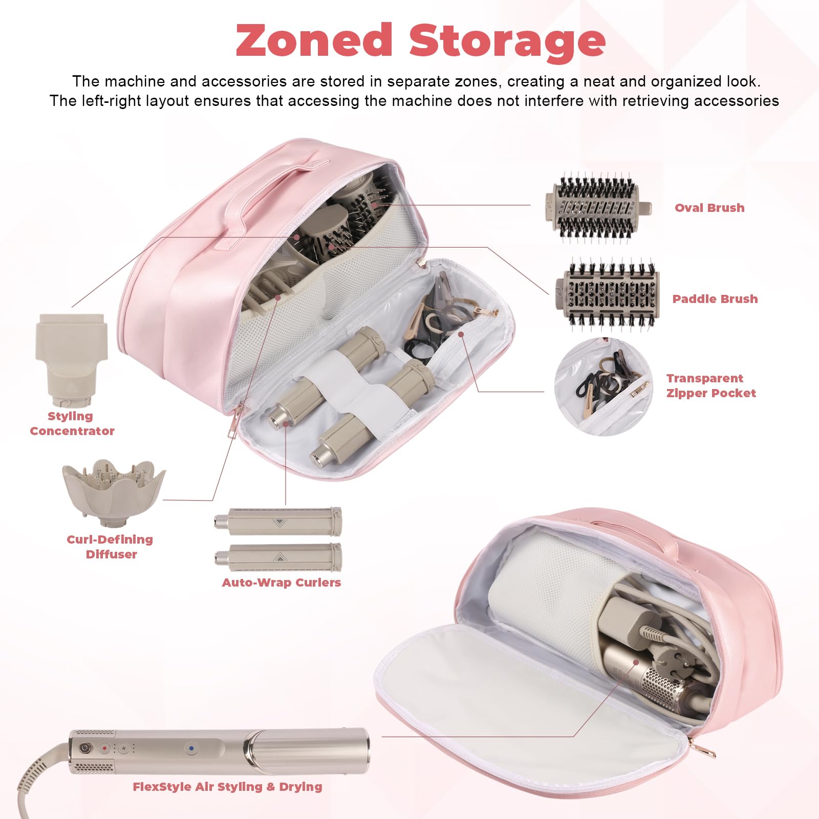 Leder-Reisetasche kompatibel mit Shark Flexstyle mit hitzebeständigem Pad, Tragetasche kompatibel mit Shark Glam/Fuison, tragbare Aufbewahrungstasche kompatibel mit Dyson Airwrap Pink