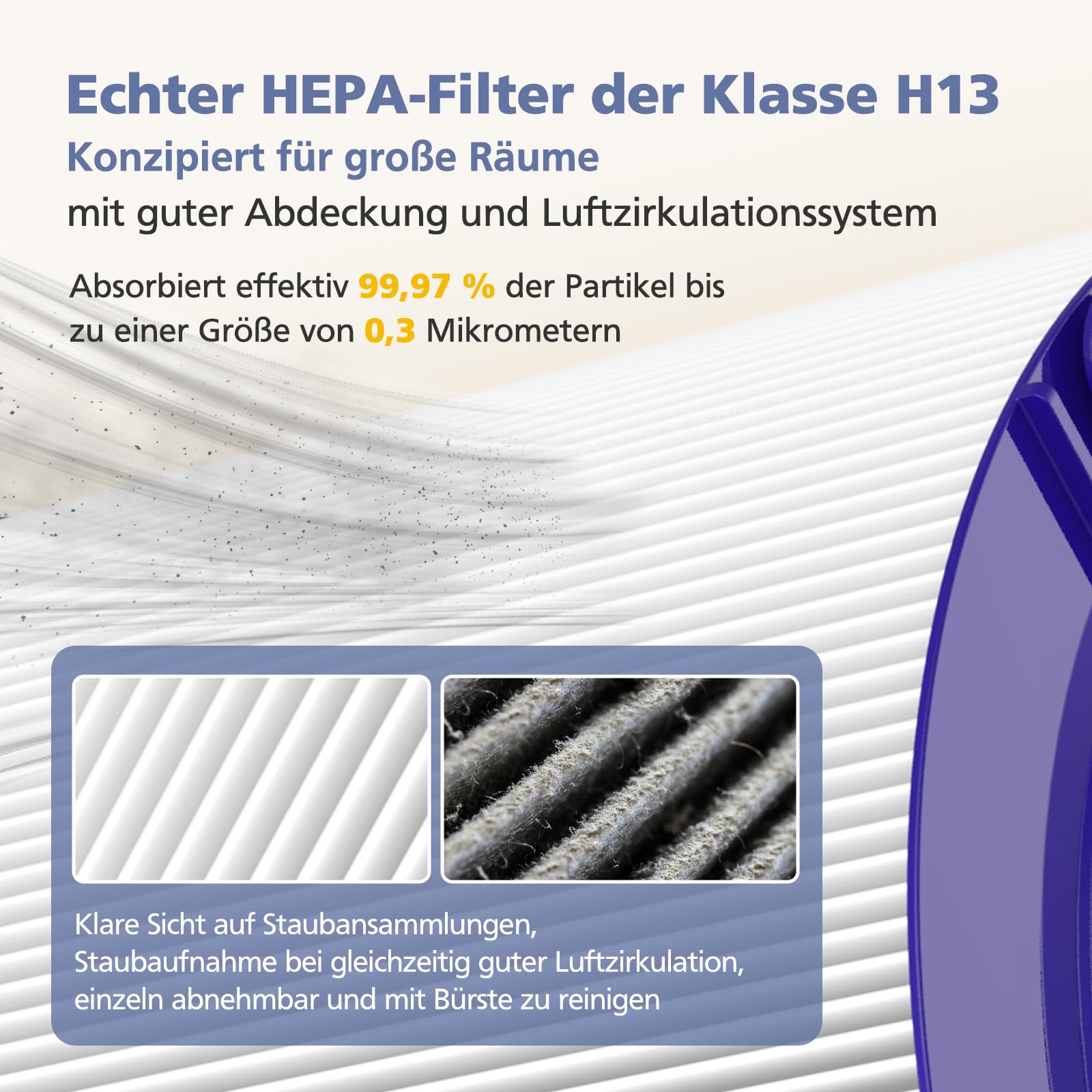 Filtro di ricambio per Dyson purificatore d'aria TP04 DP04 HP04 DP05 TP05, filtro e filtro a carbone attivo per Dyson purificatore d'aria