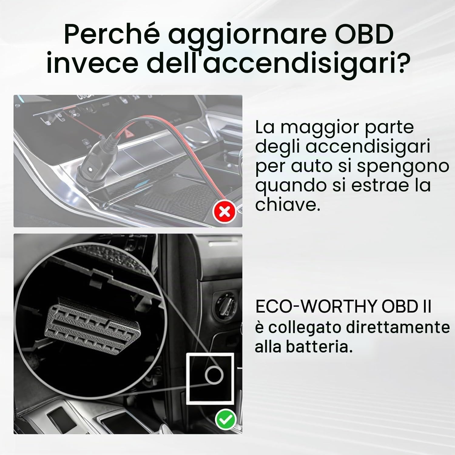 ECO-WORTHY Caricabatteria Solare OBDII 10W Aggiornato - Pannello Solare Mono Impermeabile da 12V con Supporto Portatile per Auto, Camion, Barche, Tosaerba, Camper, Roulotte