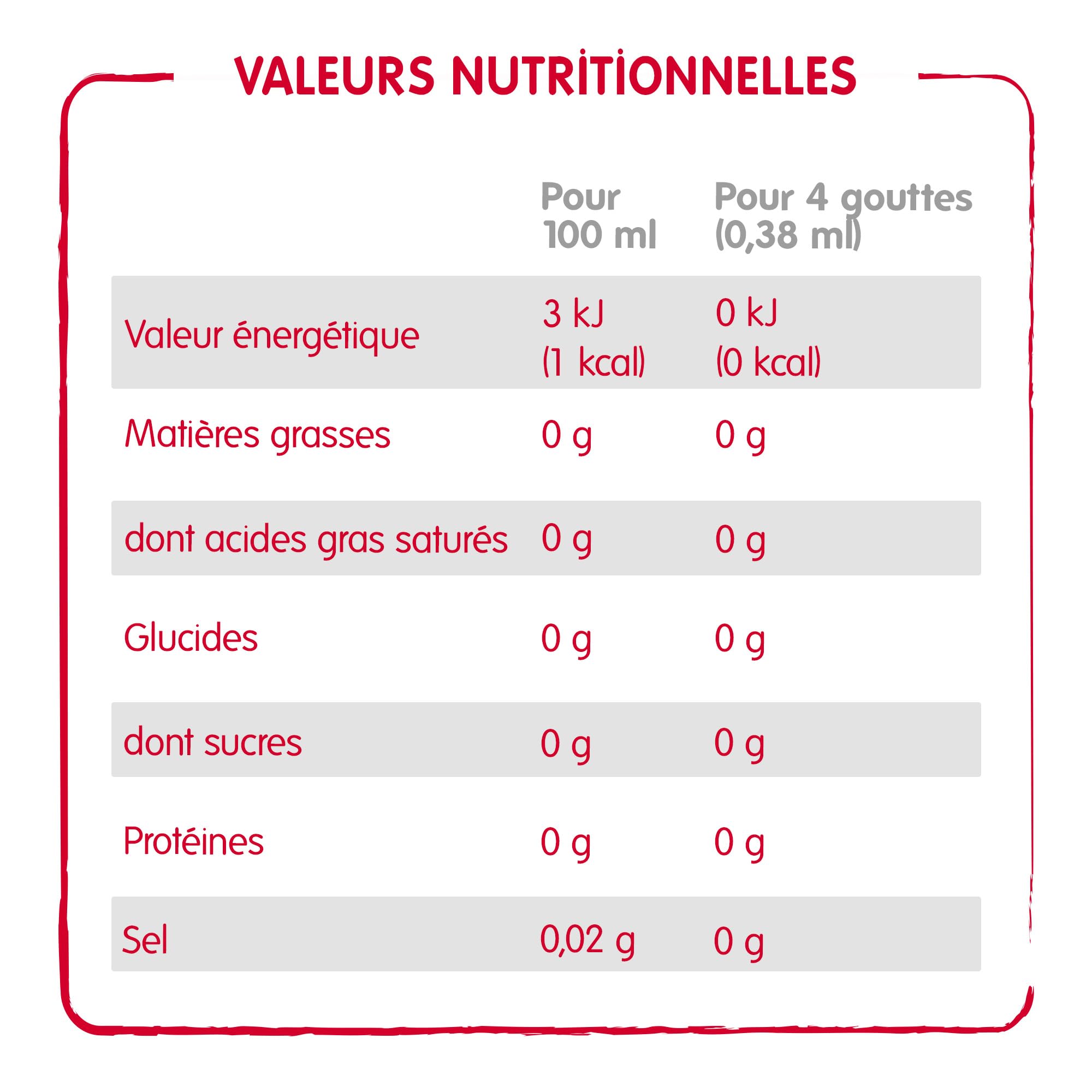Canderel - Sucralose Liquide - Edulcorant le goût du sucre sans Calorie - Flacon 200 mL