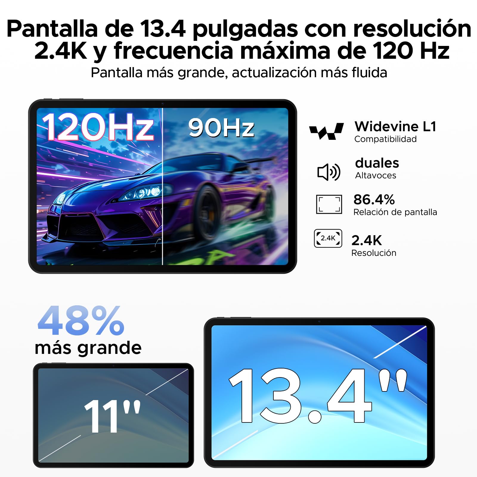 P13 Tablets 13.4 Pulgadas, 2.4K 120Hz Tablet Android 16 & Gemini AI, 48GB RAM + 128GB ROM, T7280, 120P1300mAh, Widevine L1, 13MP+8MP, Altavoces Duales, Tablet con Teclado, Lapiz, Funda, Negro