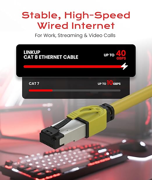 Cable Ethernet LINKUP Cat8 RJ45 40Gbps 2GHz 10ft (304.8 cm) Amarillo miniatura 2