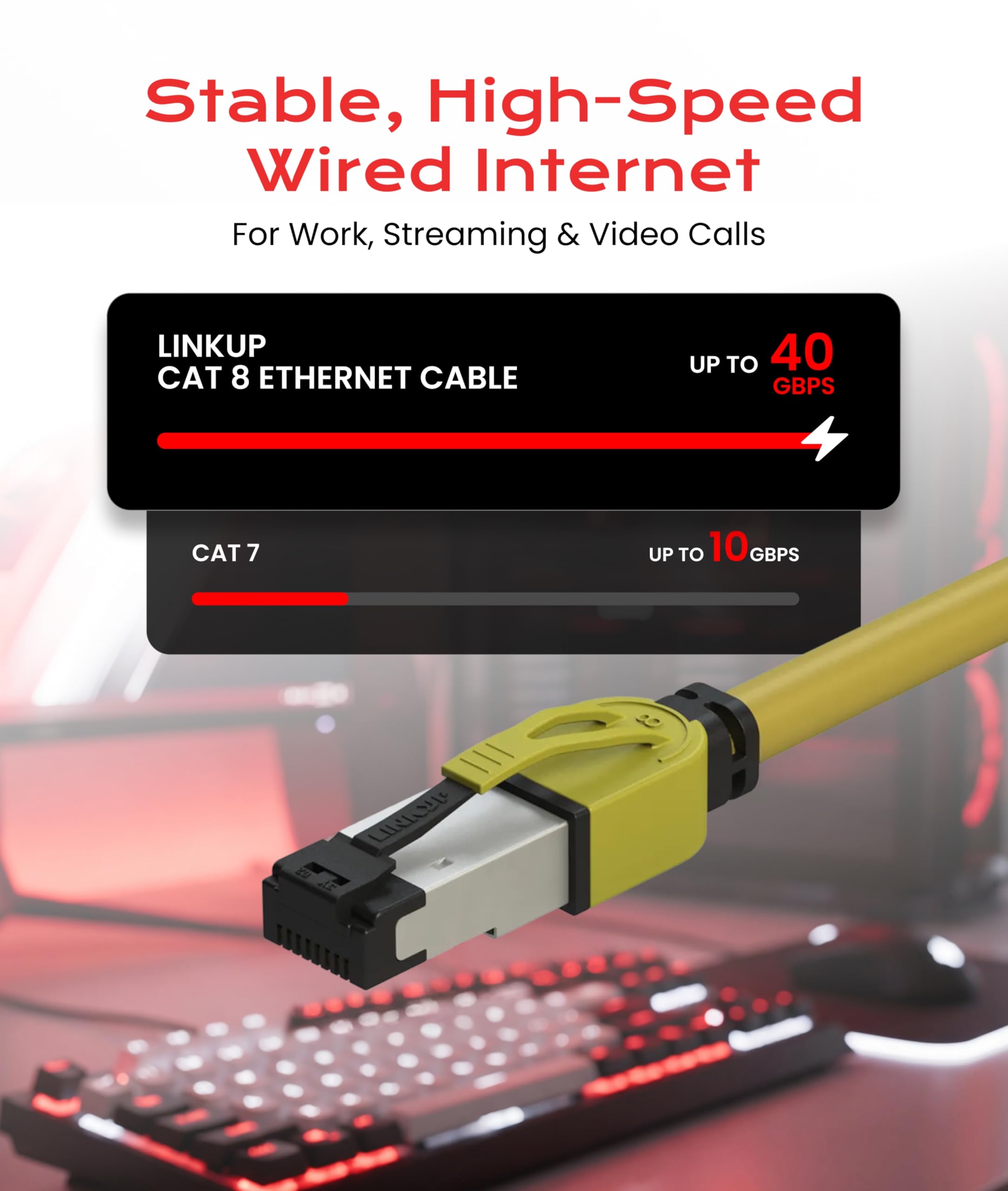 LINKUP - [Certificato 40Gbps] Cavo Patch Ethernet Cat8 con Doppia Schermatura┃2000MHz (2GHz) Cat8.1┃Cavi LAN a Prova di Futuro Compatibili con Cat7A Cat7 Cat6A Reti 25G 10G 1G┃Giallo┃35ft (10.6 metri)