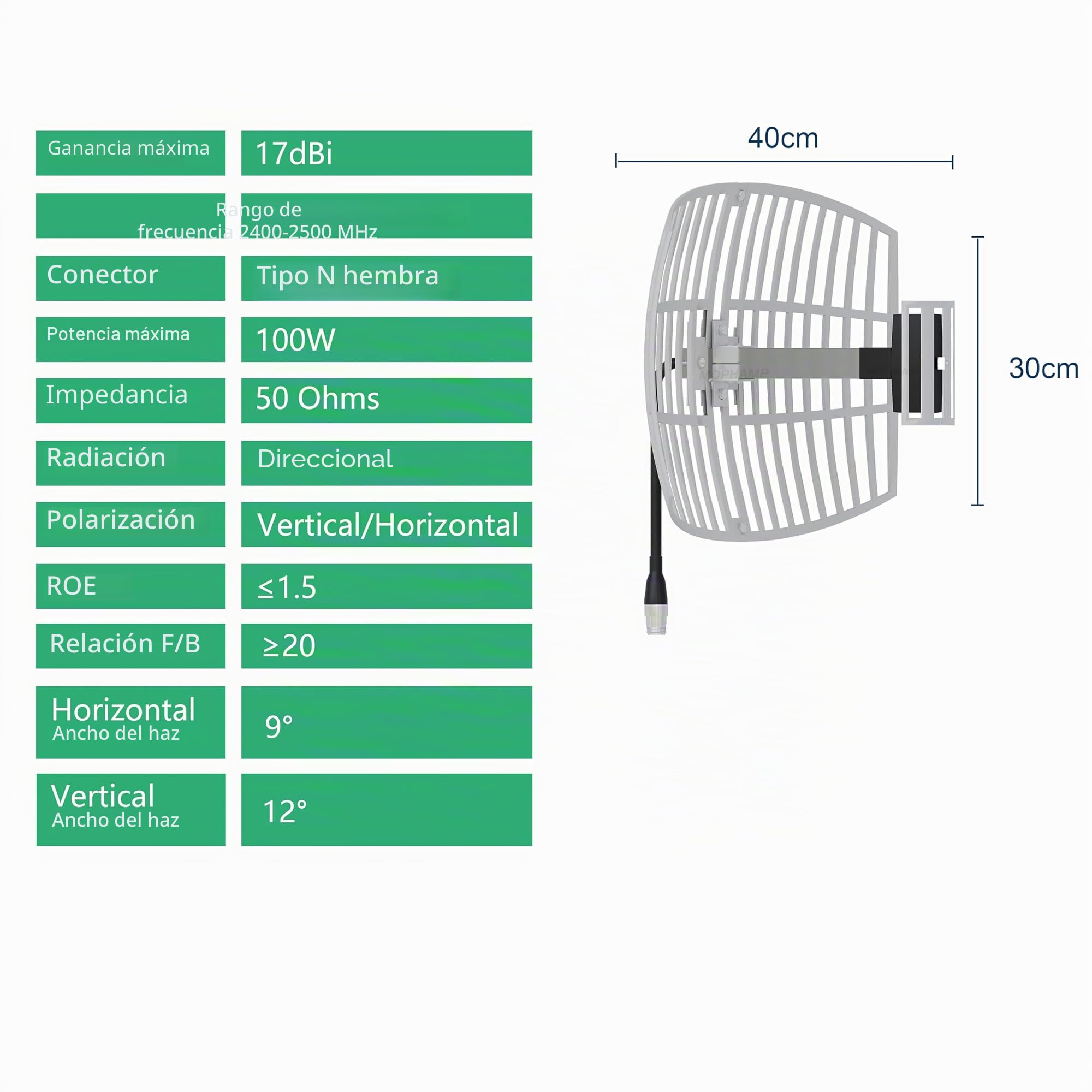 Antena WiFi con Ganancia de 17dBi - Recepción WiFi de Larga Distancia hasta 15 km, Resistente a la Intemperie, Incluye Cable de Baja pérdida de 10 m, Compatible con SMA y RP-SMA (2,4 GHz)