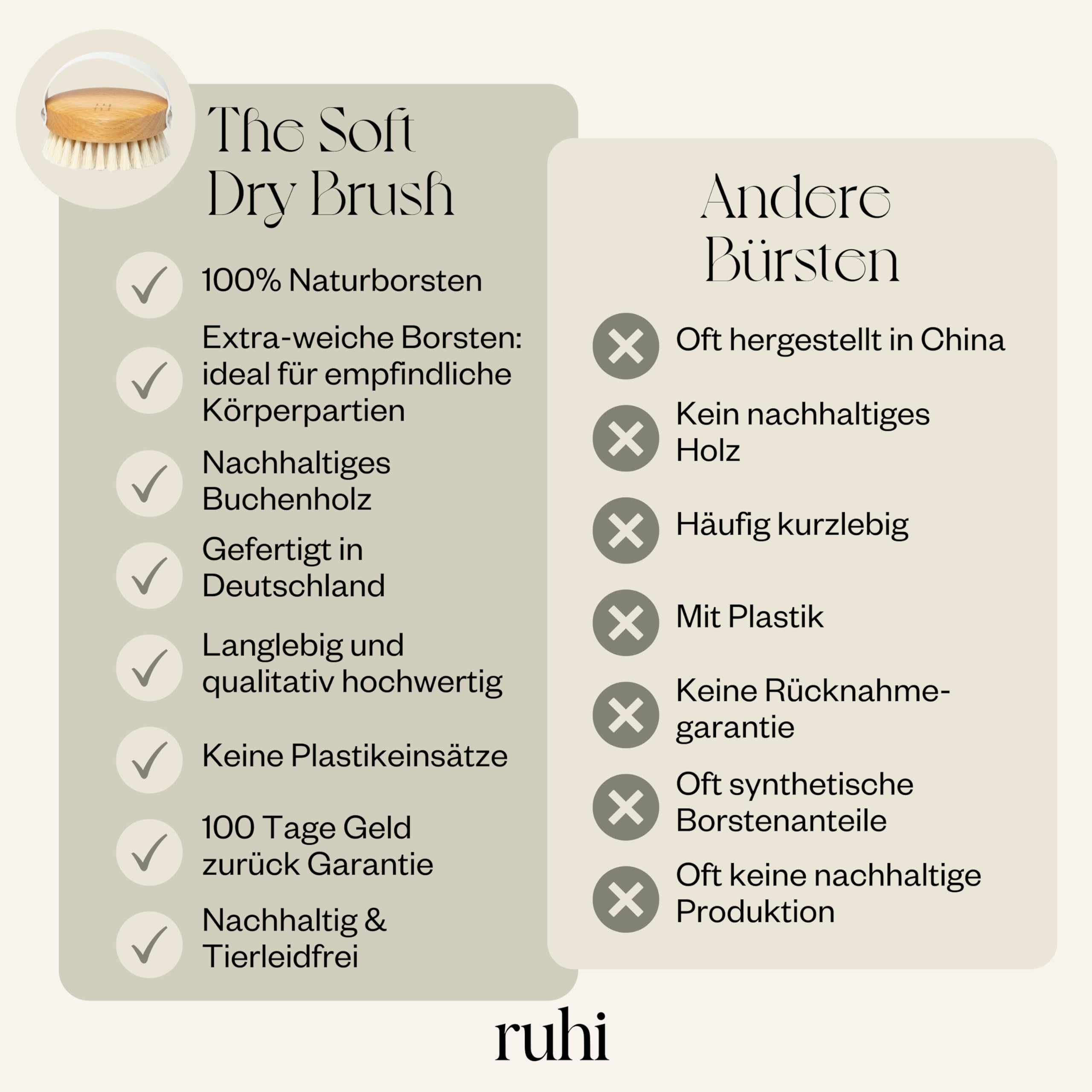 ruhi® Körperbürste, Trockenbürste, Massagebürste weich aus Naturborsten/gefertigt in Deutschland, regionales Buchenholz zur Trockenbürsten Massage (dry brush), Lymphdrainage gegen Cellulite