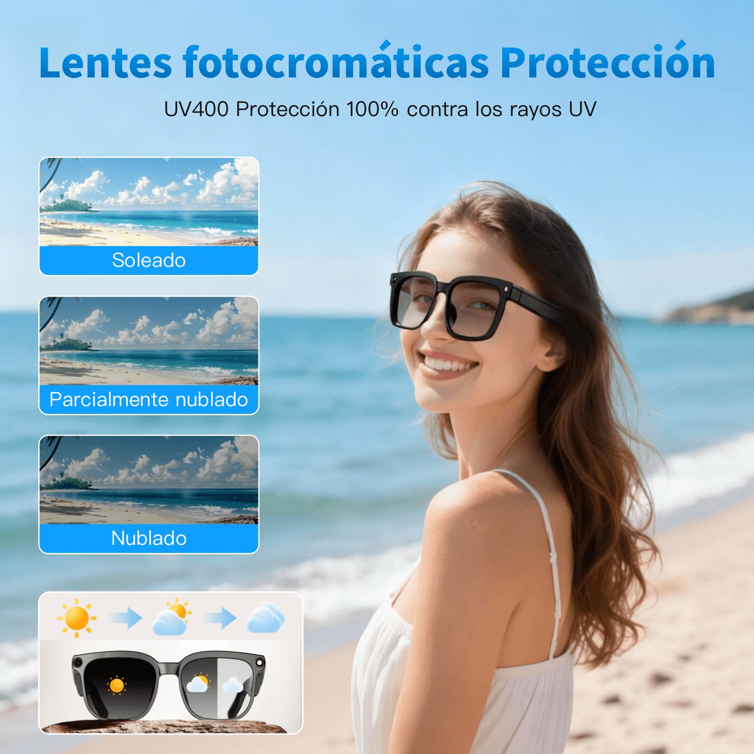 Gafas Inteligentes con IA de 32 GB, Gafas con Cámara Antivibración de 8MP, Compatibles con Grabación de Vídeo, Traducción en Tiempo Real/Reconocimiento de Lentes GPT, Lentes fotocromáticas