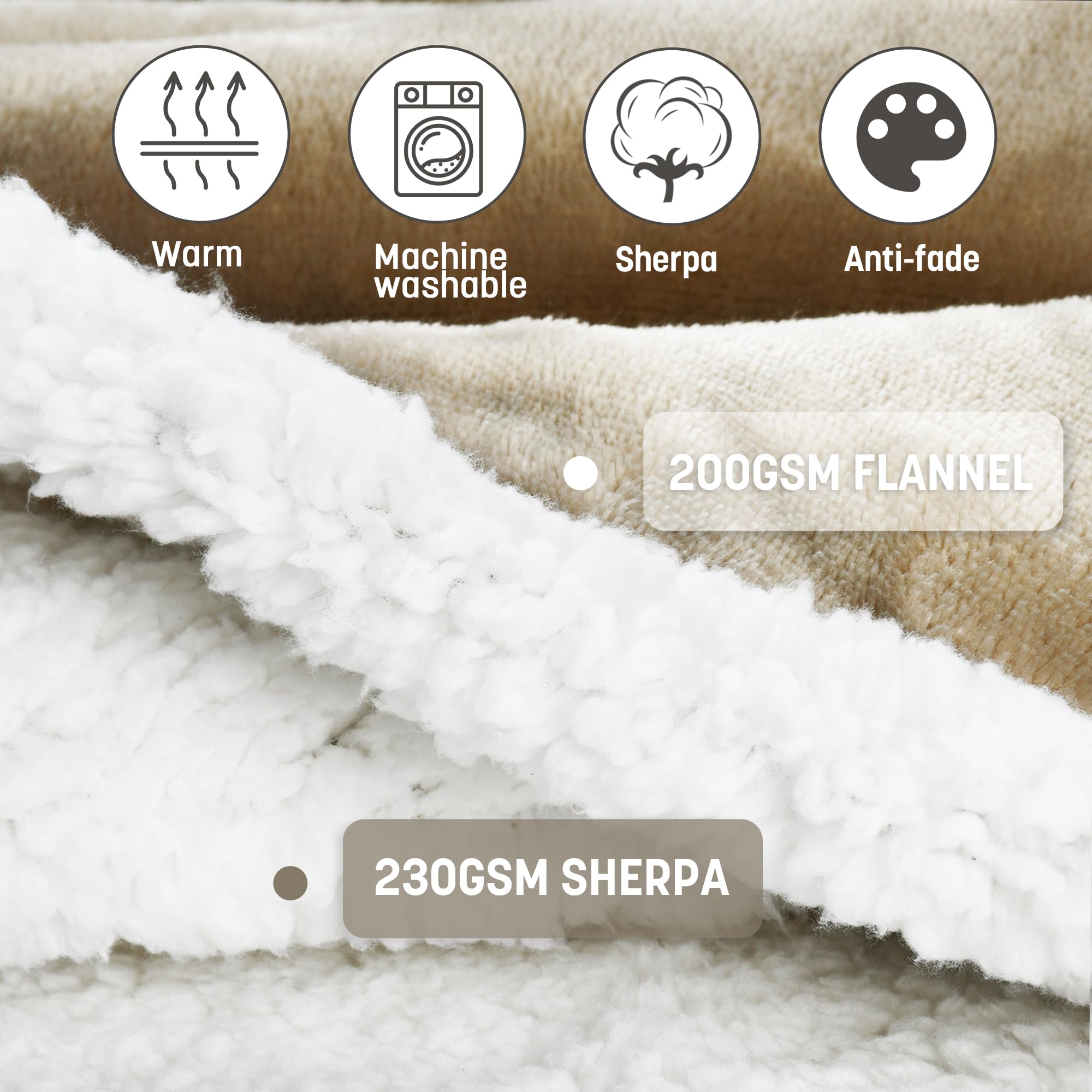 Catalonia Classy Couverture Portable Sherpa avec Manches, Super Douce et Confortable, Grande Polaire à Manches en Peluche TV, Couverture enveloppante pour Femmes et Hommes Adultes 185cm x 140cm