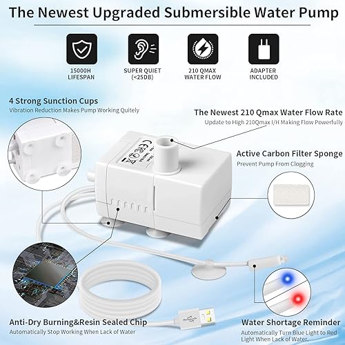 Miniatura 9 de Fuente de agua para perros grandes, dispensador de cuenco de agua de 1.8 galones con filtro de 5 capas, protección automática de desbordamiento