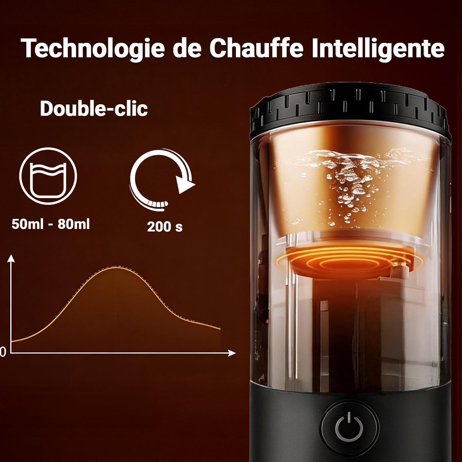 Machine à Cafe Portable, Cafetière Portable 3 en 1 Compatible avec les Capsules Espresso et Poudre de Café, Rechargeable Pour Voyage, Camping, Voiture, Maison
