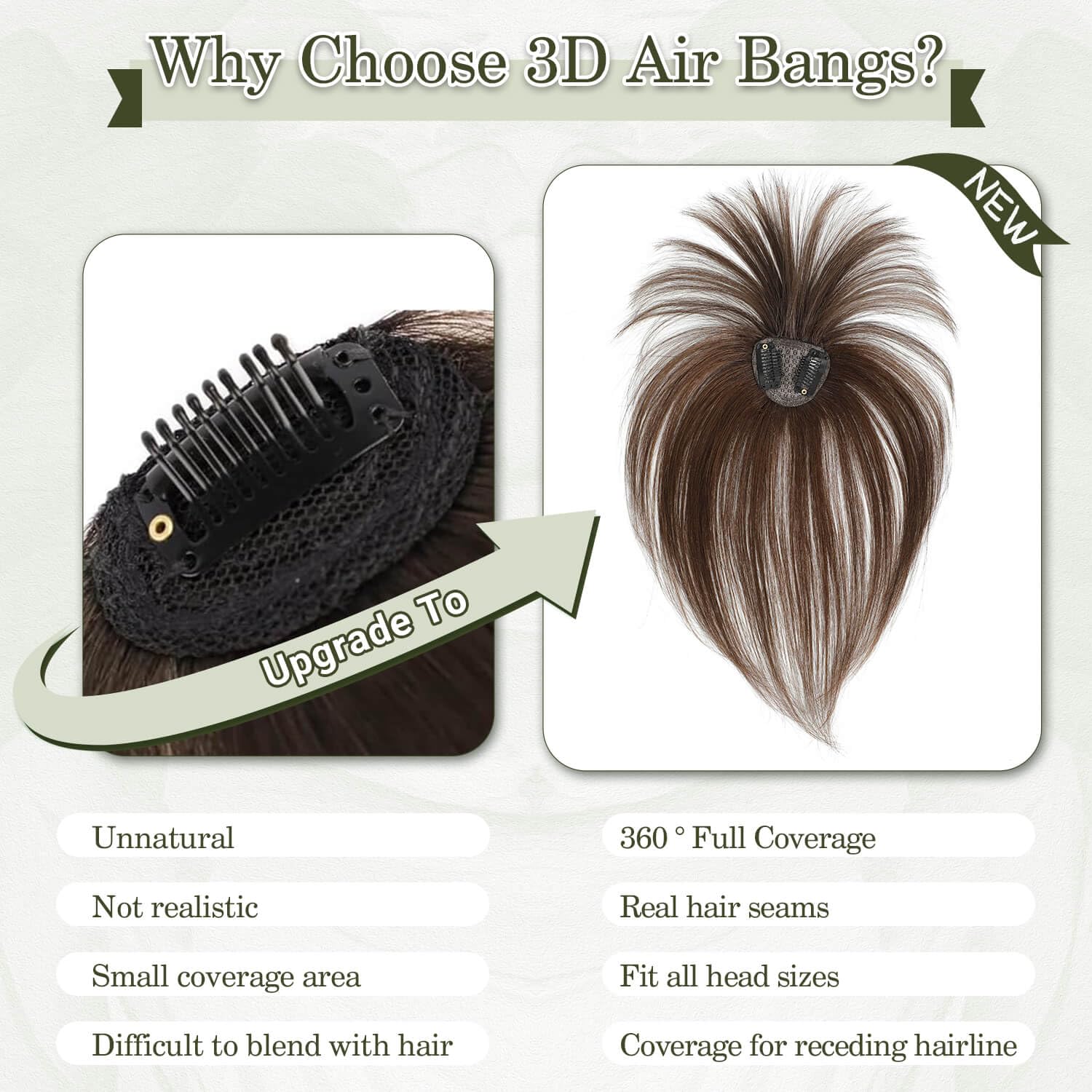 Ms Taj 360° Cover Clip in Bangs Real Human Hair, Ombre Brown, Natural Look Clip in Hair Extensions for Women, Fake Bangs for Daily Use