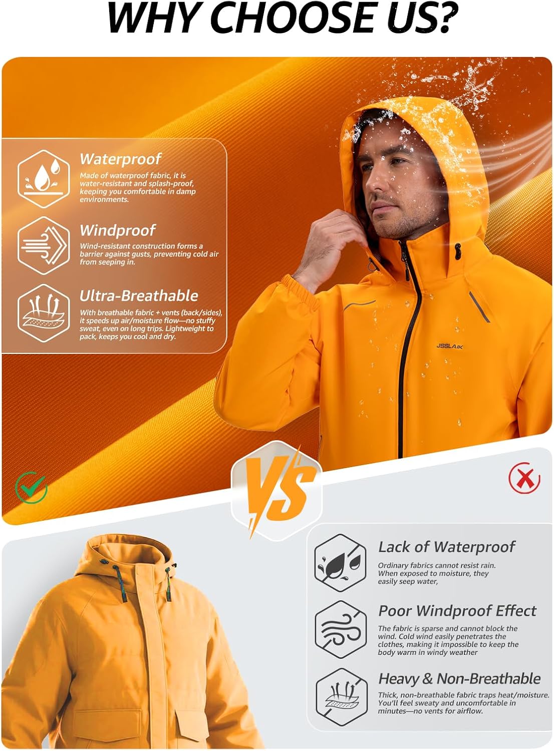 Men's Rain Jacket Waterproof Windproof Breathable for Hiking Cycling Commuting with Hood & Pockets - Image 3