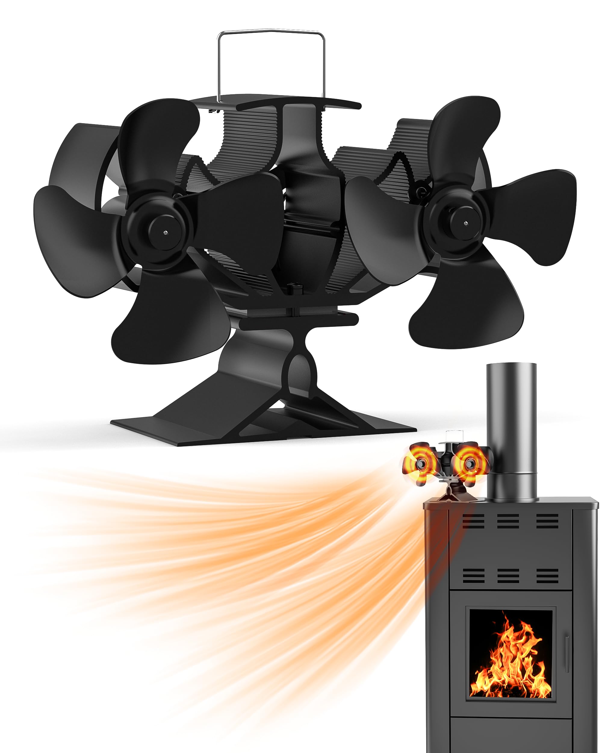 SignstekStove Fan with Double Motors, 8 Blades Heat Powered Silent Operation Log Burner Fan for Wood/Fireplace