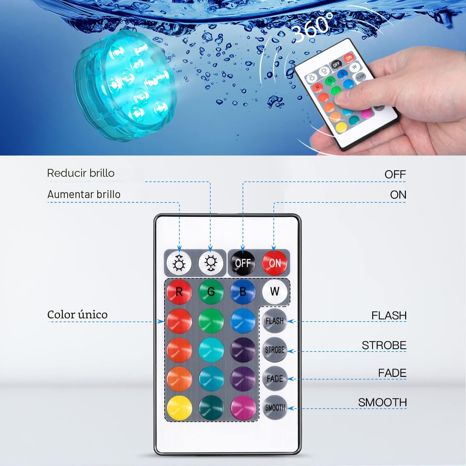 2 Set Luces Led Sumergibles Con Control Remoto: Rgb Multicolor, Impermeables Y A Prueba De Agua, Ideales Para Piscinas, Jarrones, Spas, Acuarios, Estanques, BañEras Y Para Fiestas Y DecoracióN