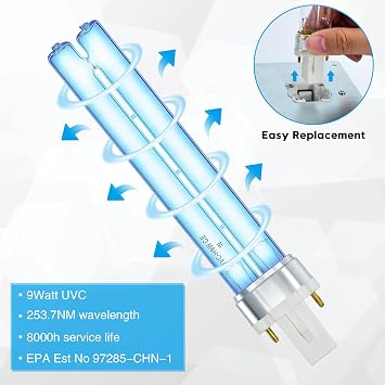 briidea U/V Light for HVAC, U/V/C Light for Air Conditioner Duct for Whole House Large Room 110V 18W