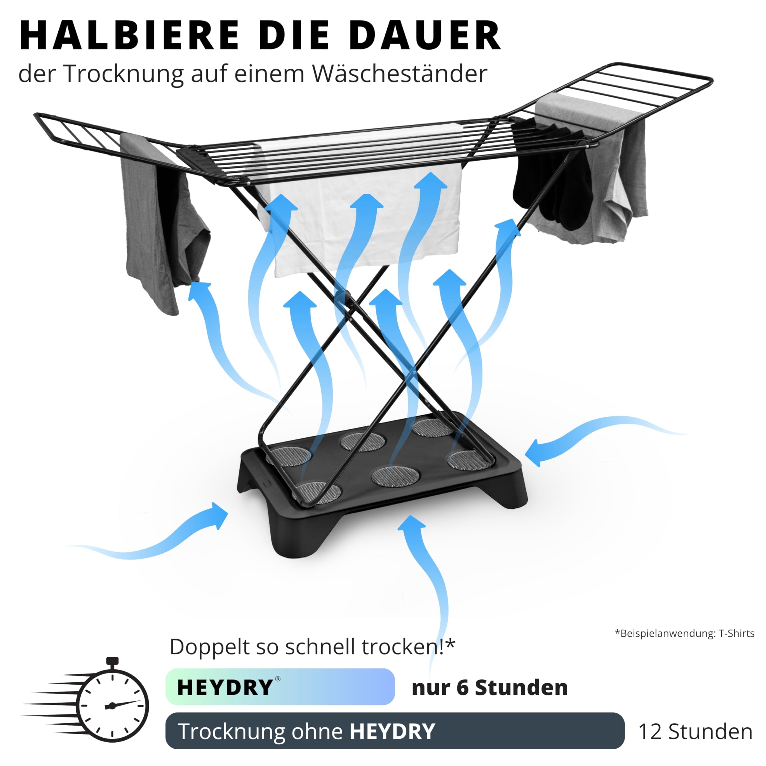 HEYDRY® Wäschetrockner für Wäscheständer – energiesparende Alternative zum Trockner, ohne Hitze, leise & kompakt, schnelleres Wäsche trocknen in Innenräumen, wäscheschonend, Made in Germany