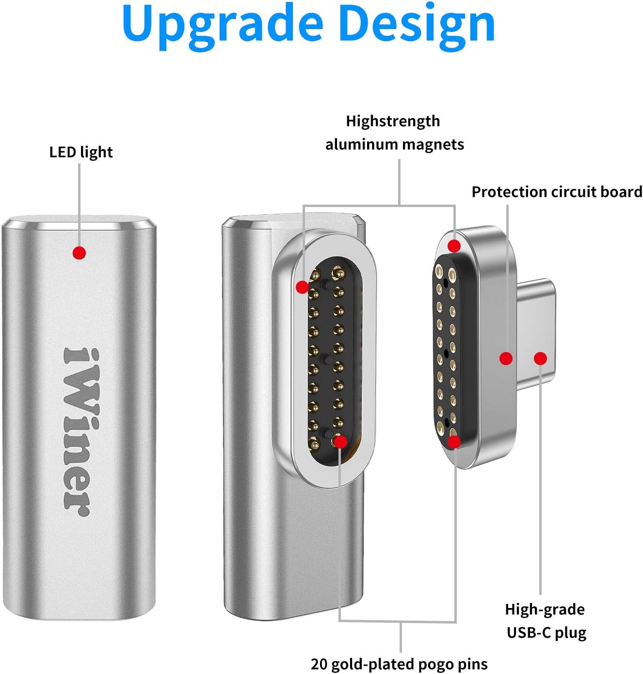 🛒 Crazy Deals USB C Magnetic Adapter 20Pins Magnetic Charger Type C Adapter Supports USB PD 100W Quick Charge, 10Gb/s Data Transfer and 4K@60Hz Video Output Compatible with MacBook Pro/Air and More USB C Devices Get Special Price USB C Magnetic Adapter 20Pins Magnetic Charger Type C Adapter Supports USB PD 100W Quick Charge, 10Gb/s Data Transfer and 4K@60Hz Video Output Compatible with MacBook Pro/Air and More USB C Devices