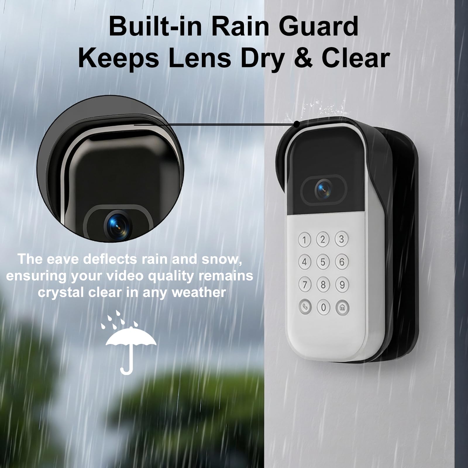 Swivel Mount for myQ Smart Garage Video Keypad, Weatherproof Angle Mounting Bracket for myQ, Left/Right Swivel for Wide Viewing Range (Video Keypad is NOT Included) (Black) - 5