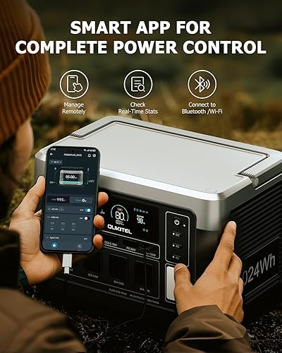 Vista 13 de OUKITEL Estación de energía P2001 PLUS de 2400 W, generador solar de 2048 Wh (pico 5000 W) 1.5 horas de carga rápida APP Control de emergencia