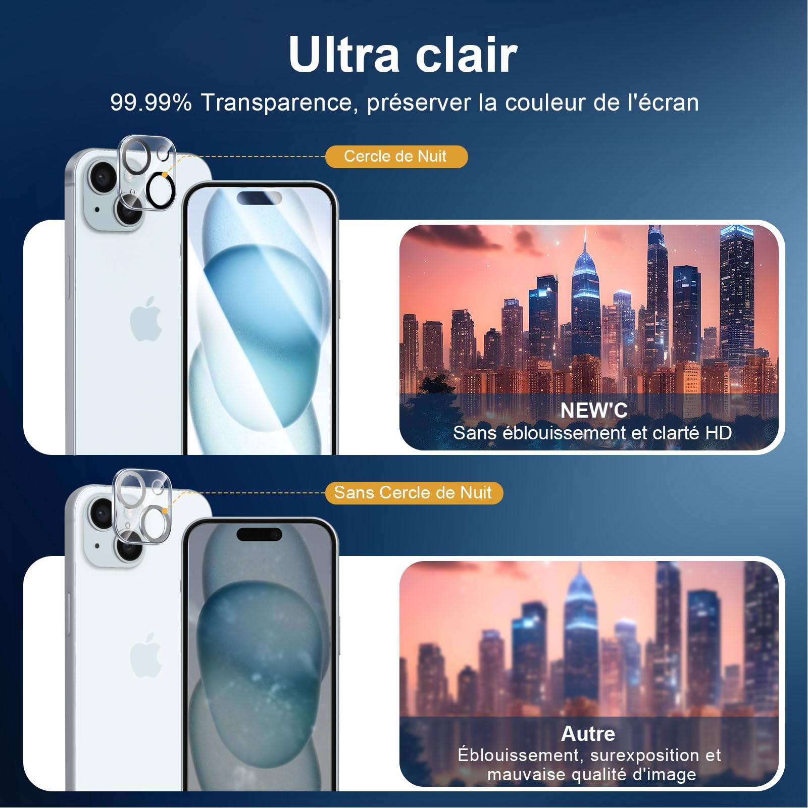NEW'C Kit de 6, 3 x Verre Trempé pour iPhone 15 (6,1 Pouces) et 3 x Protection Caméra Arrière - Kit Outil d'Installation Facile + Bouchon Anti-Poussière -Anti Rayures - Ultra Résistant-HD Transparent