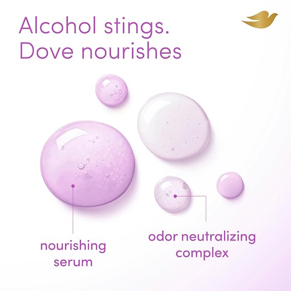 Dove Whole Body Deodorant Spray for Women, Alcohol Free, Scent: Lavendar Bloom, 4 oz