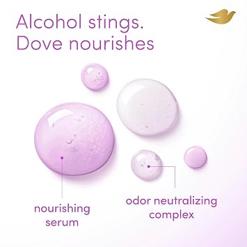 Dove Whole Body Deodorant Spray for Women, Alcohol Free, Scent: Lavendar Bloom, 4 oz