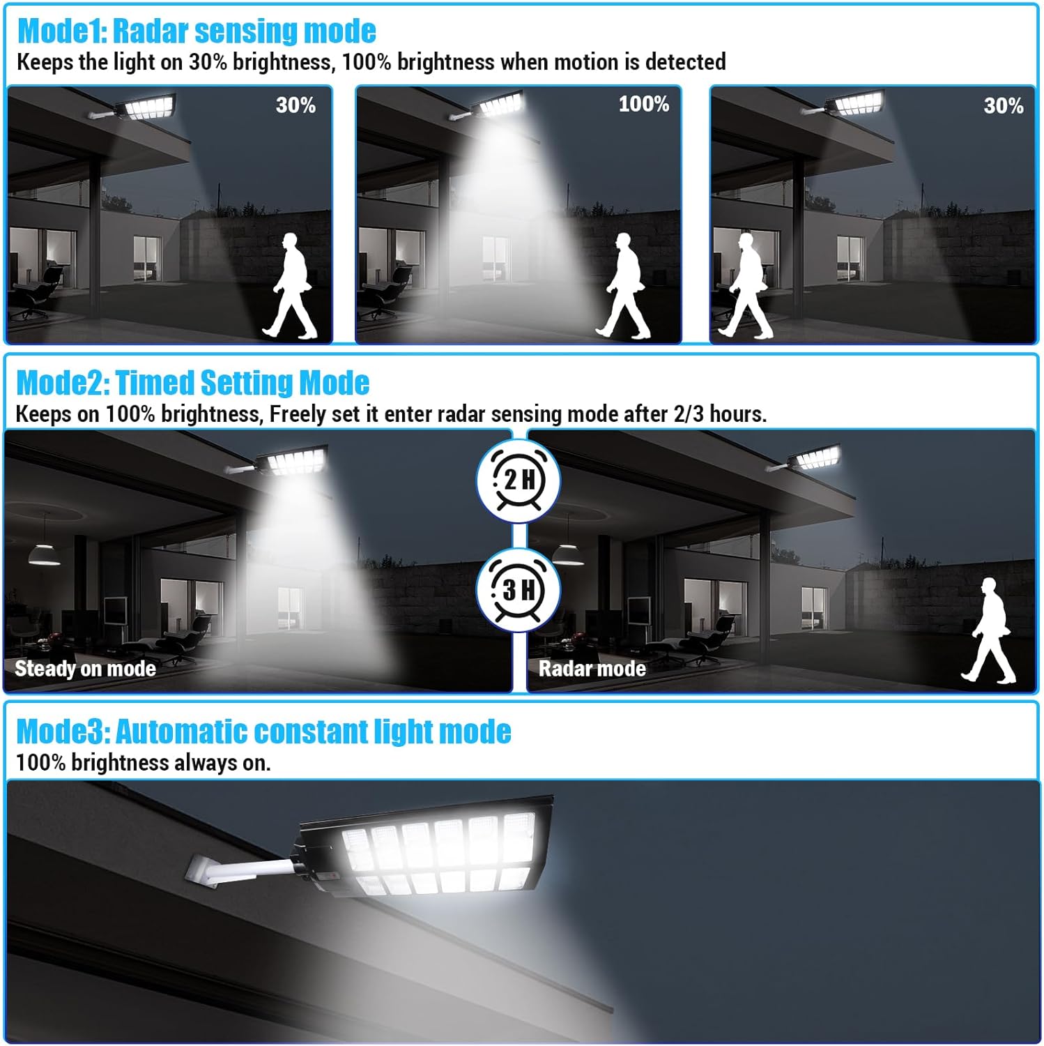 Solar Street Lights Outdoor Waterproof, 8500K Dusk to Dawn Solar Security Flood Lights Motion Sensor with Remote Control, Heavy Duty Solar Powered LED Street Light for Parking lot, Yard