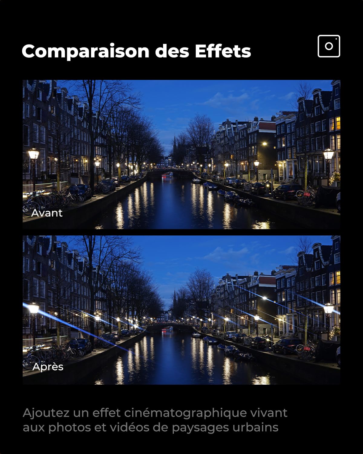 K&F CONCEPT 77mm Blue Streak Filter Filtre Effet Anamorphique Filtre Diffusion Créatif Cinématographique HD Fin Nano-Revêtements Étanche pour Objectif