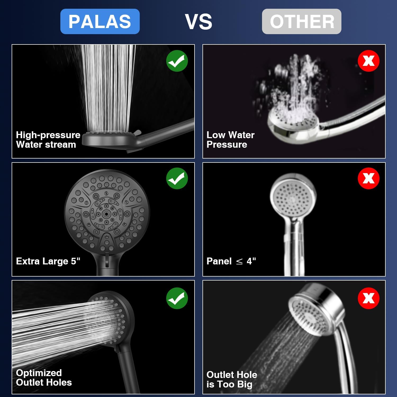 PALAS Filtered Shower Head with Handheld, High Pressure 10-Mode with Filters, Built-in Power Wash, soften hard water Remove Chlorine, Reinforced Hose, Overhead Bracket, Anti-clog nozzle (Matte Black)