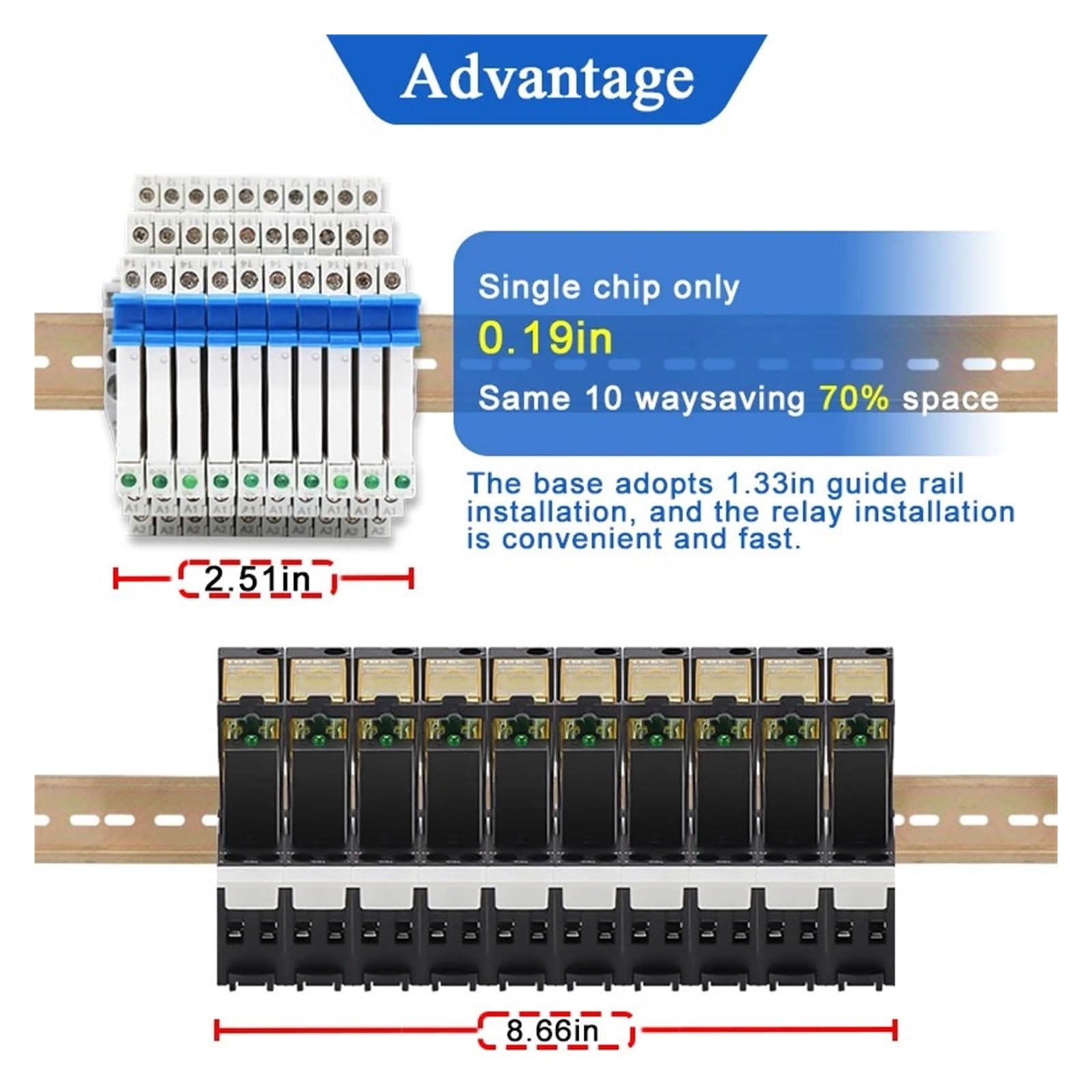 Modulo relè su guida DIN da 10 pezzi HF 41F sottile con LED 6A 5 V 12 V 24 V 41F-5-ZS 41F-12-ZS 41F-24-ZS ad alta frequenza(10PCS 5V)